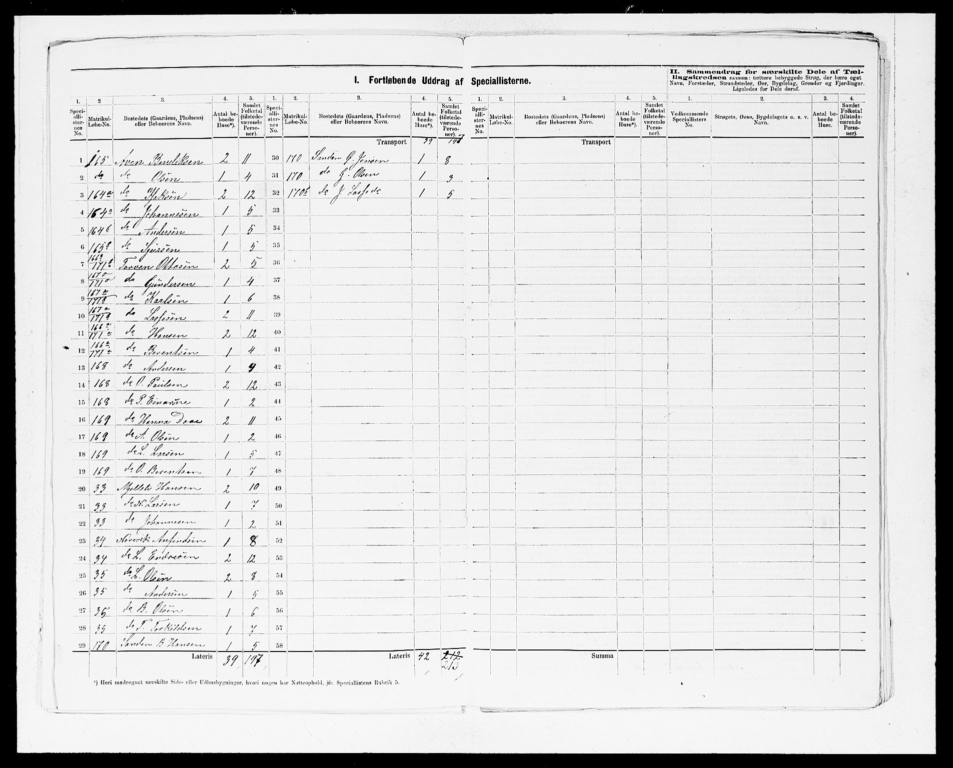 SAB, 1875 census for 1415P Lavik, 1875, p. 7