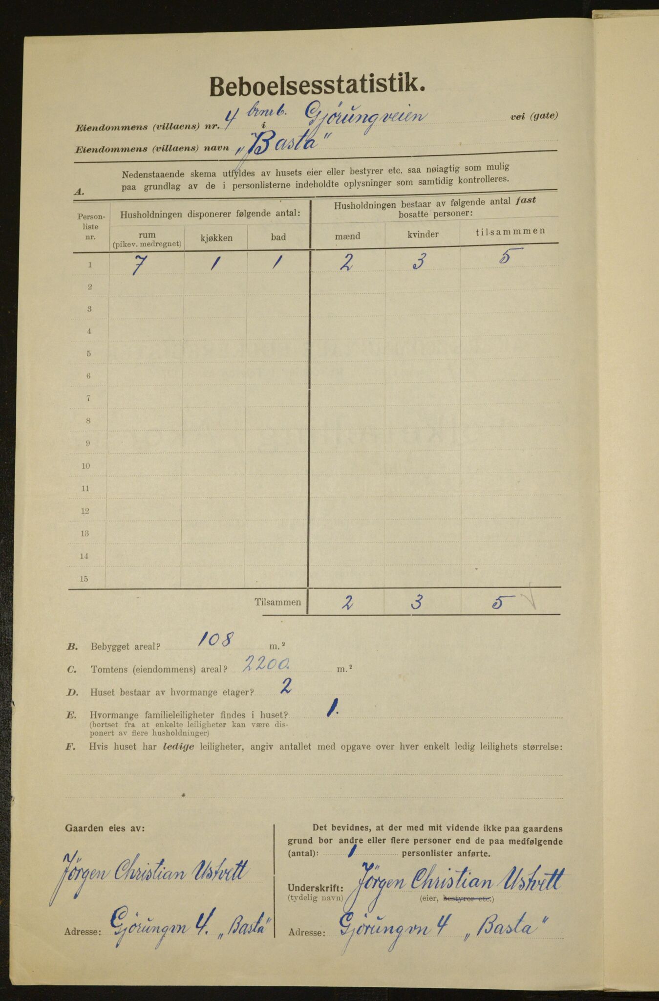 , Municipal Census 1923 for Aker, 1923, p. 1918