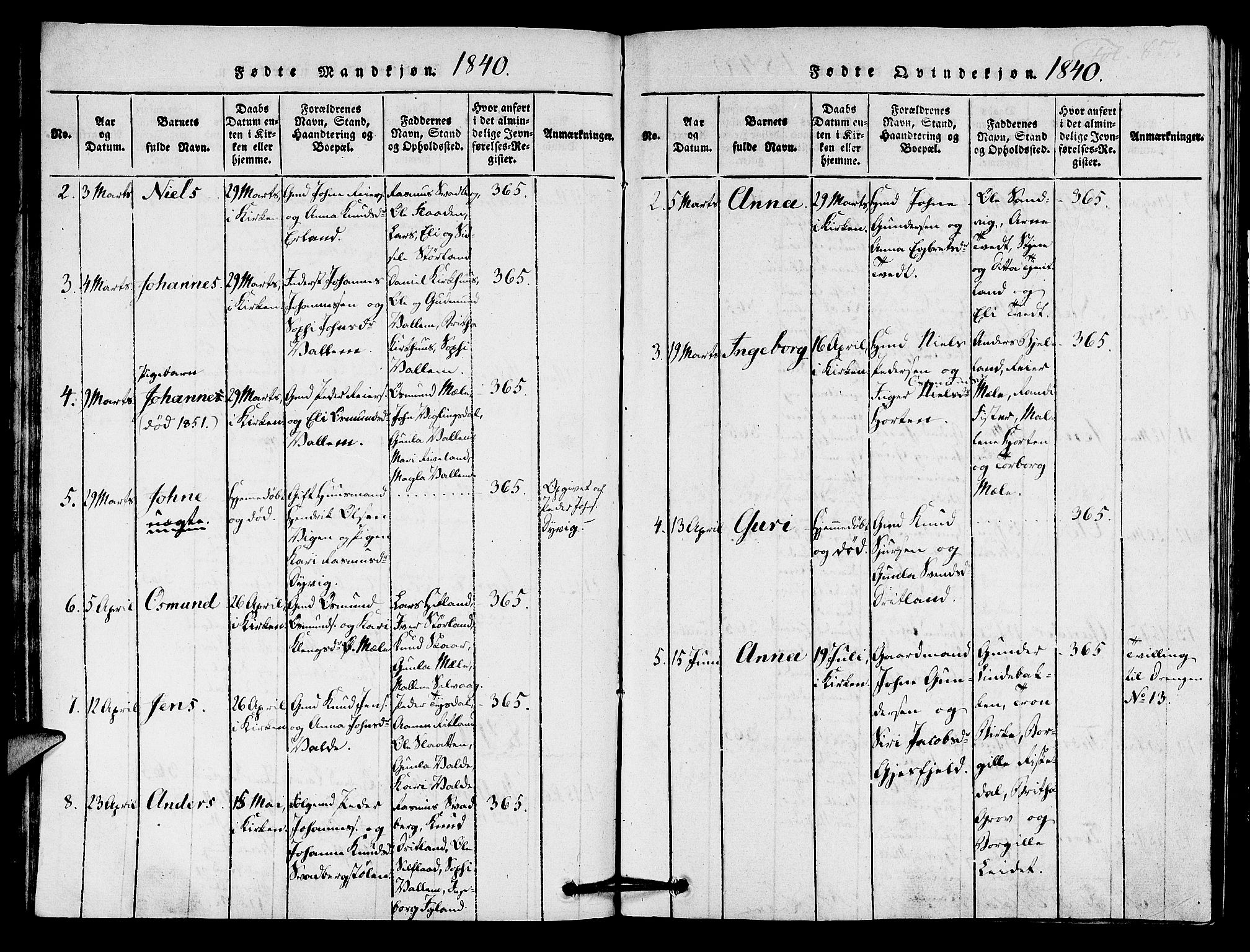 Hjelmeland sokneprestkontor, AV/SAST-A-101843/01/IV/L0005: Parish register (official) no. A 5, 1816-1841, p. 87