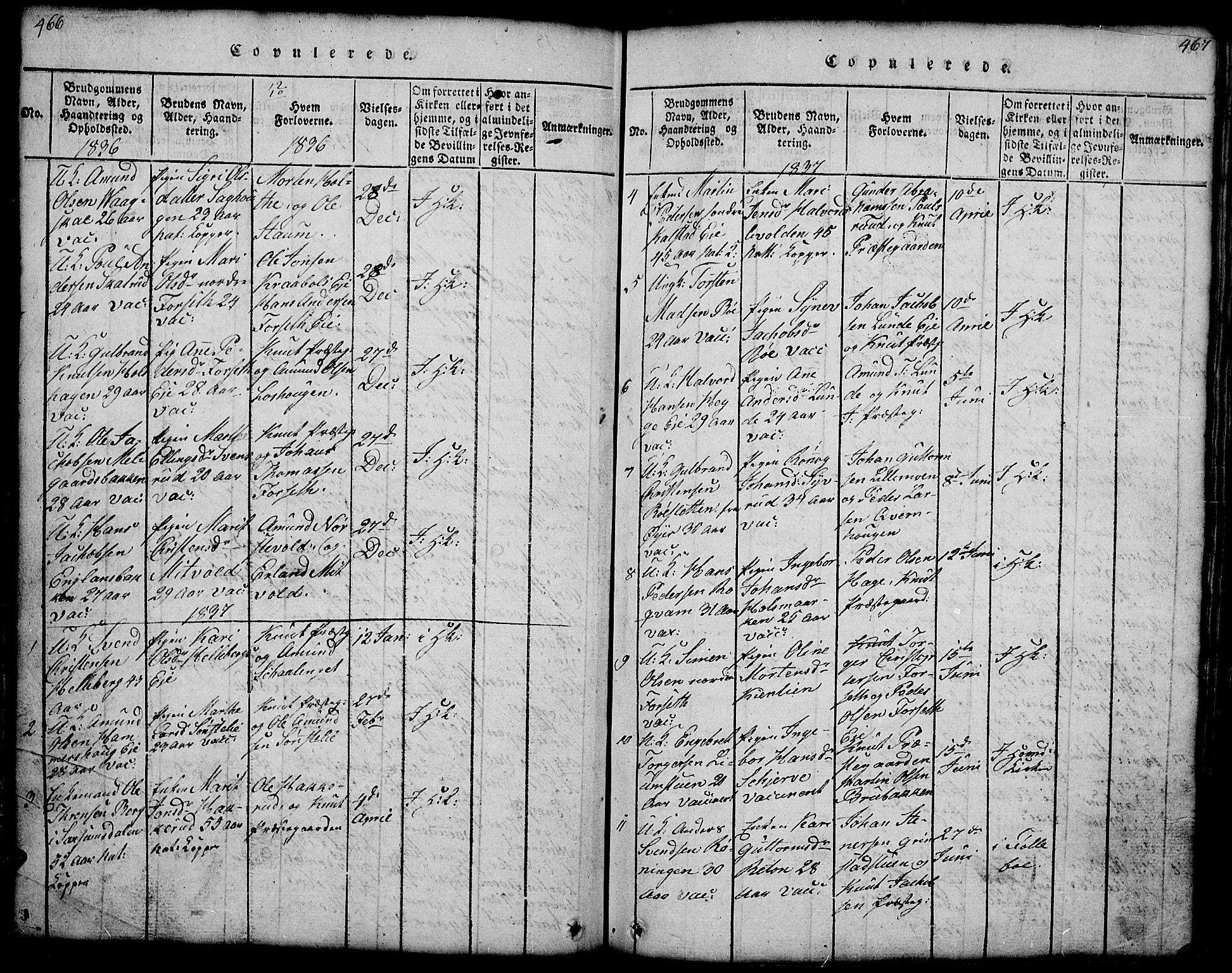 Gausdal prestekontor, SAH/PREST-090/H/Ha/Hab/L0001: Parish register (copy) no. 1, 1817-1848, p. 466-467