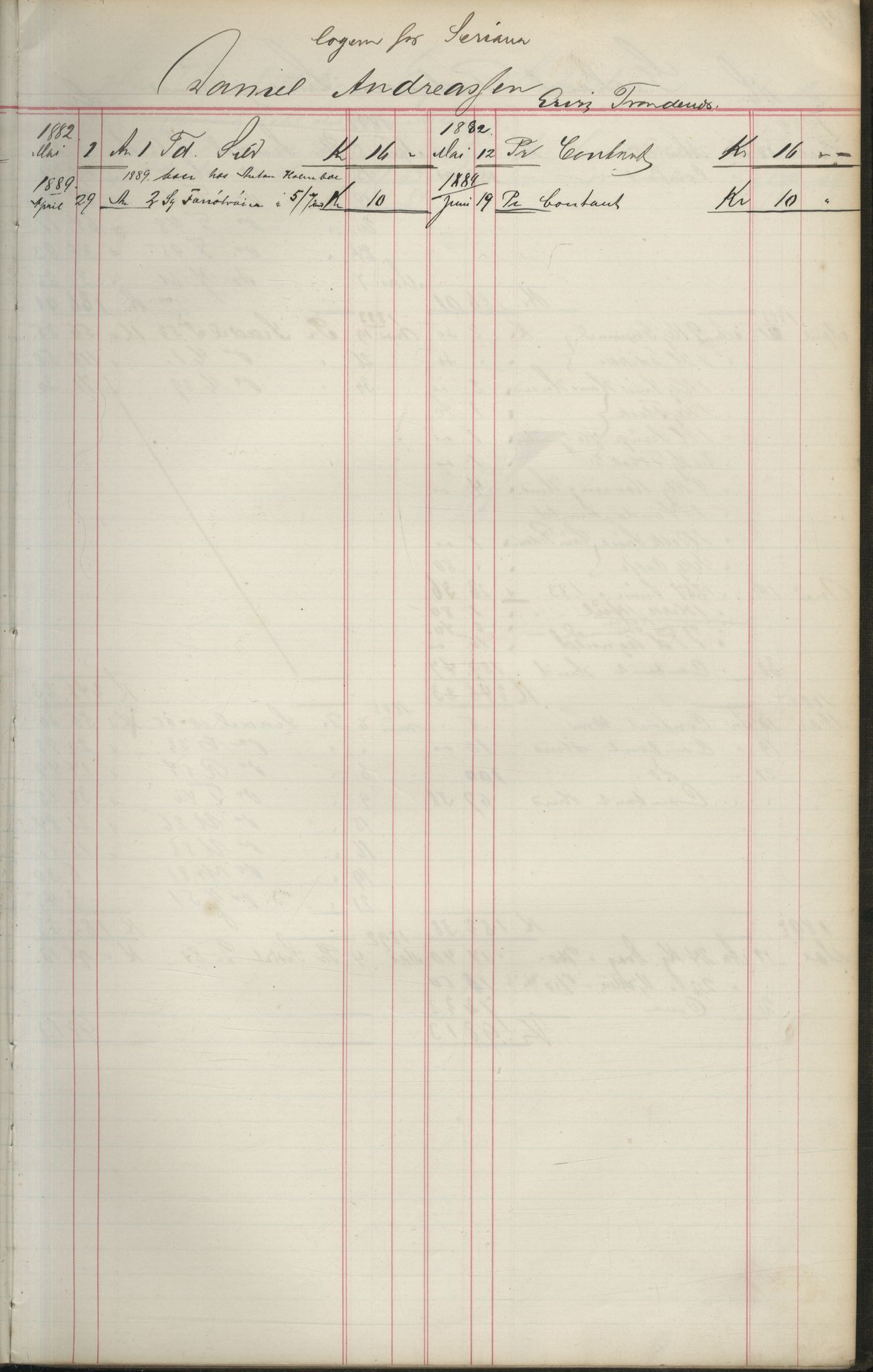 Brodtkorb handel A/S, VAMU/A-0001/F/Fa/L0004/0001: Kompanibøker. Utensogns / Compagnibog for Udensogns Fiskere No 15. Fra A - H, 1882-1895, p. 48