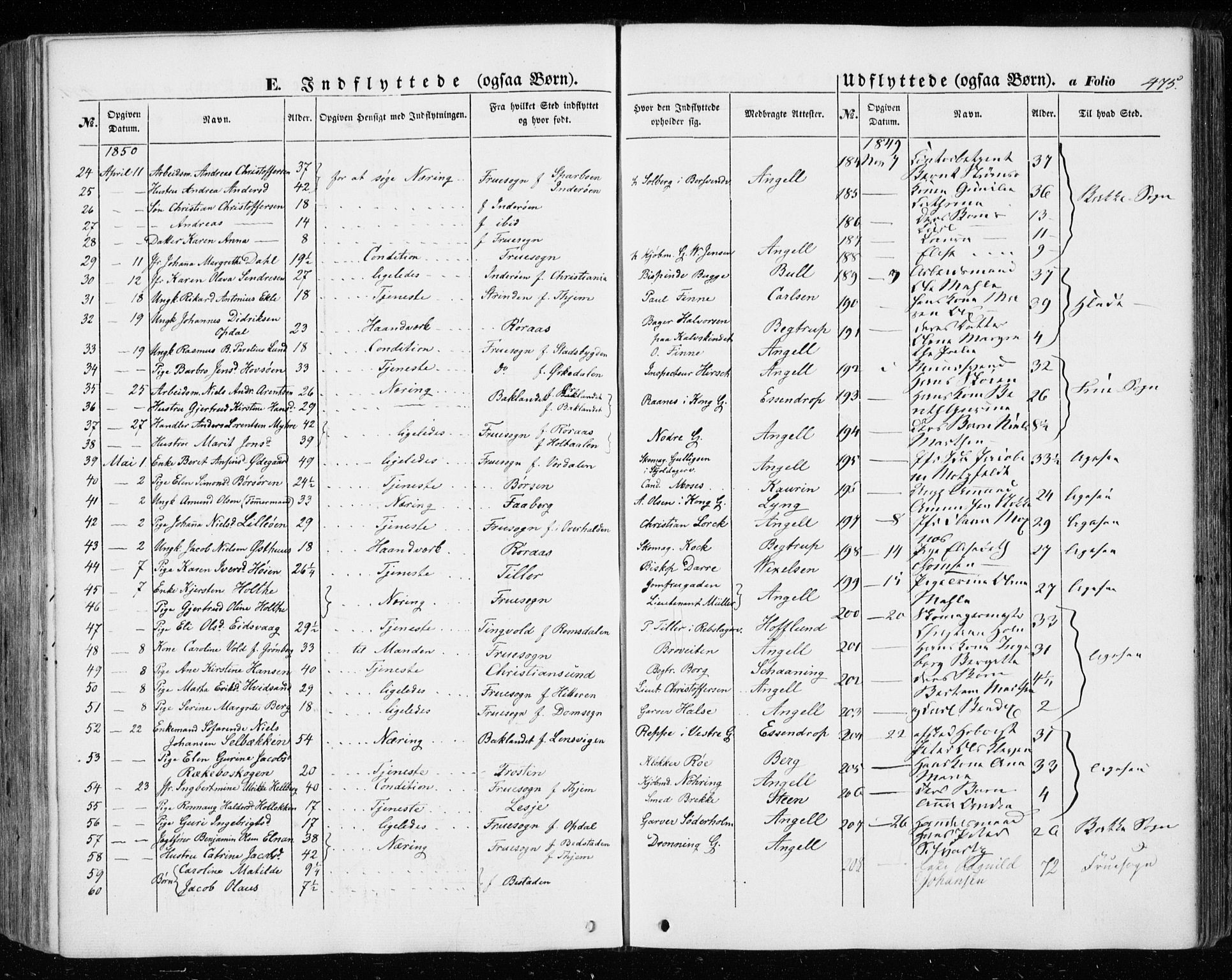 Ministerialprotokoller, klokkerbøker og fødselsregistre - Sør-Trøndelag, SAT/A-1456/601/L0051: Parish register (official) no. 601A19, 1848-1857, p. 475
