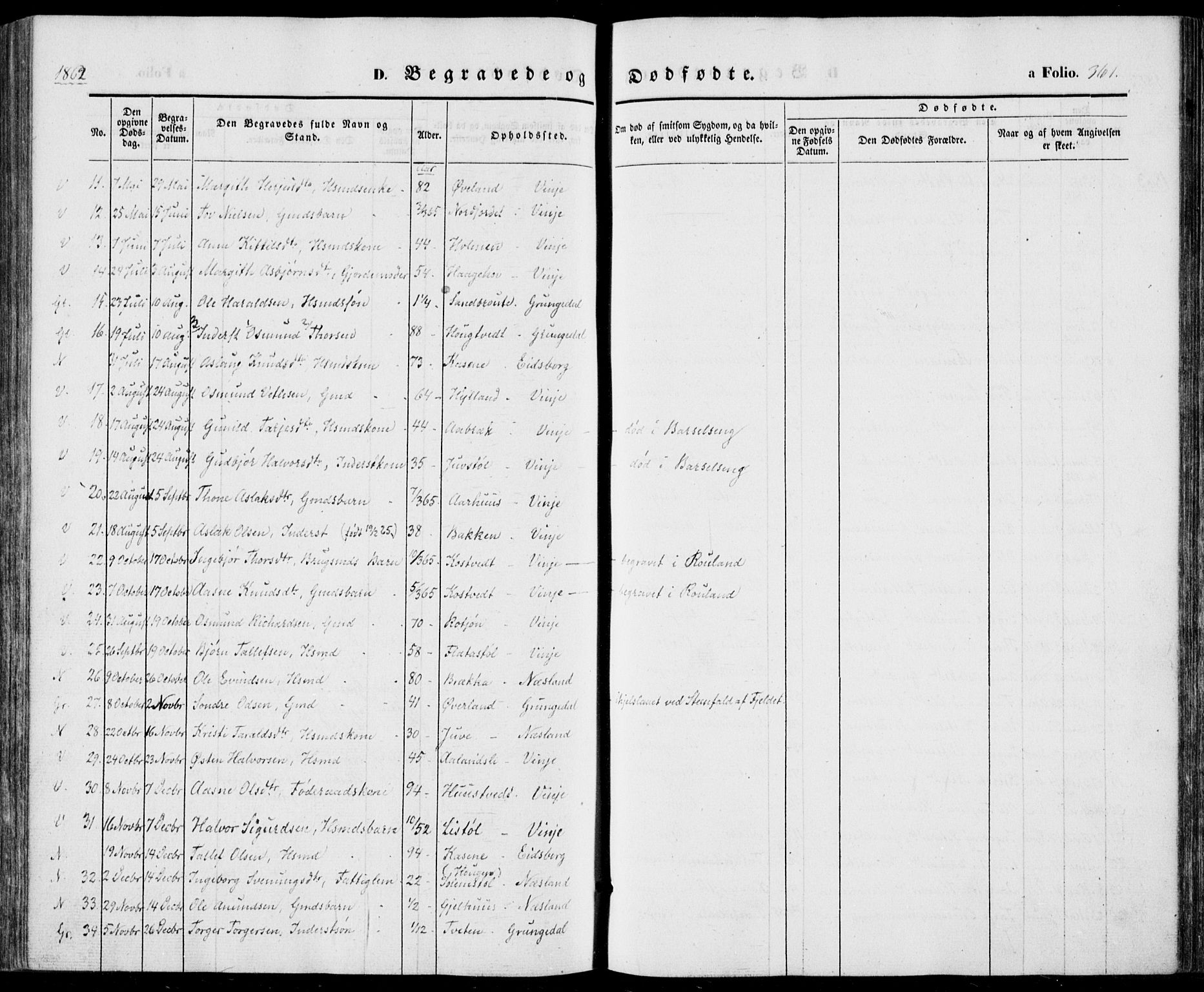 Vinje kirkebøker, SAKO/A-312/F/Fa/L0004: Parish register (official) no. I 4, 1843-1869, p. 361
