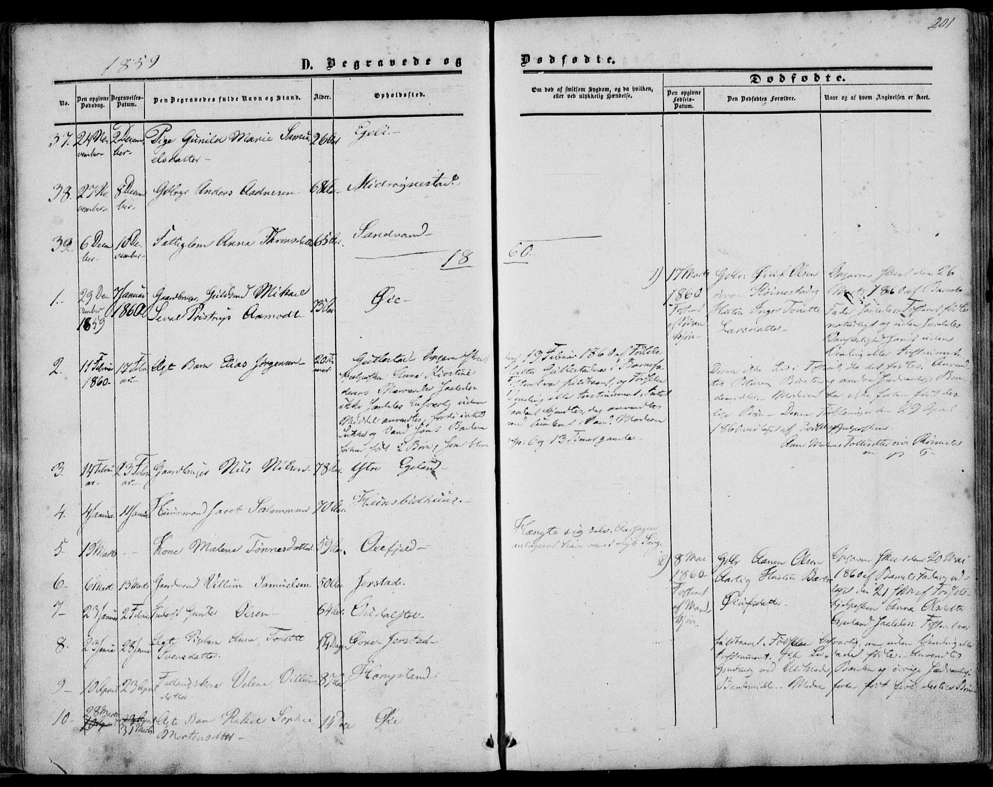 Kvinesdal sokneprestkontor, AV/SAK-1111-0026/F/Fa/Fab/L0006: Parish register (official) no. A 6, 1857-1869, p. 201