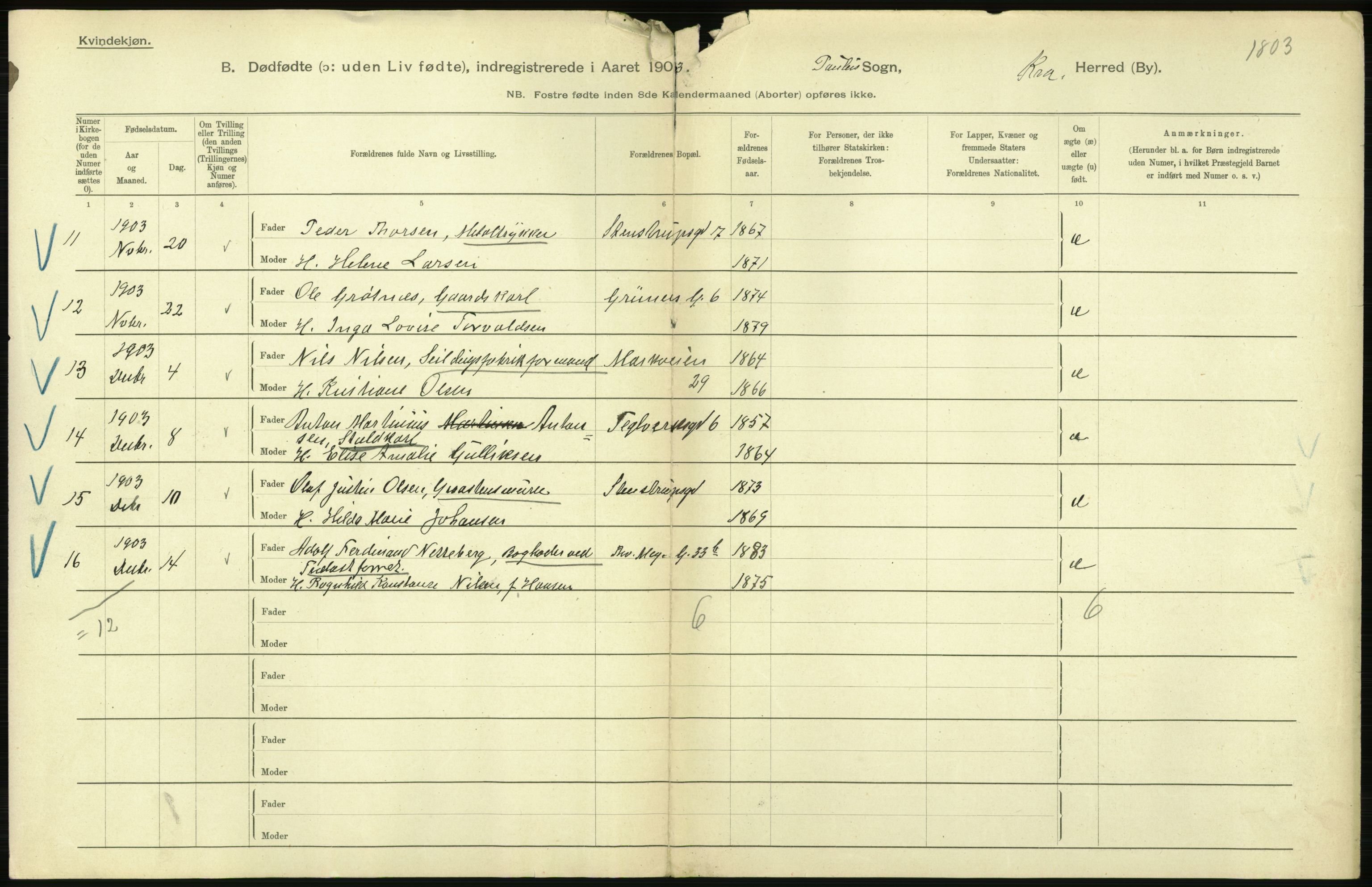 Statistisk sentralbyrå, Sosiodemografiske emner, Befolkning, AV/RA-S-2228/D/Df/Dfa/Dfaa/L0026: Smålenenes - Finnmarkens amt: Dødfødte. Byer., 1903, p. 32