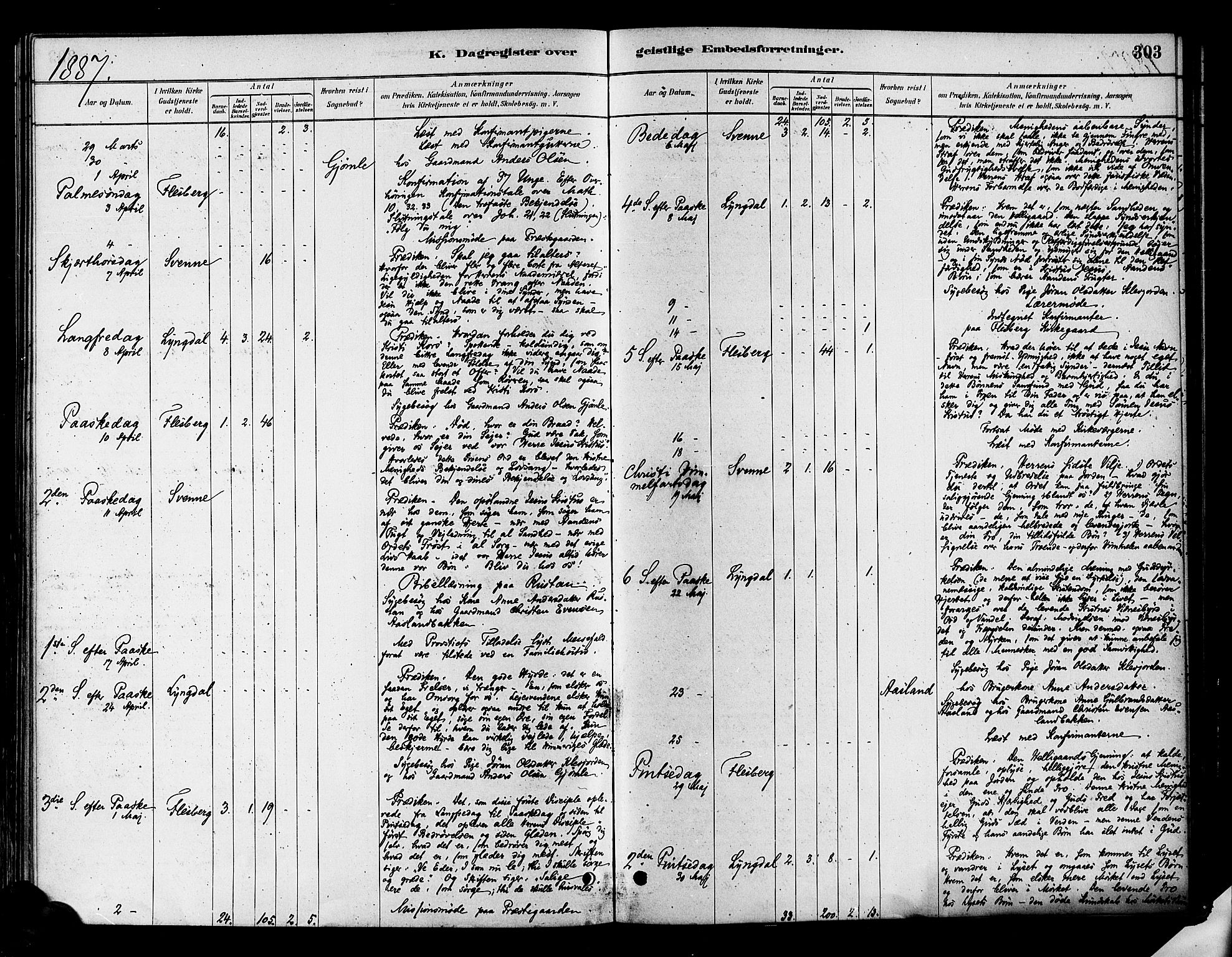 Flesberg kirkebøker, AV/SAKO-A-18/F/Fa/L0008: Parish register (official) no. I 8, 1879-1899, p. 303