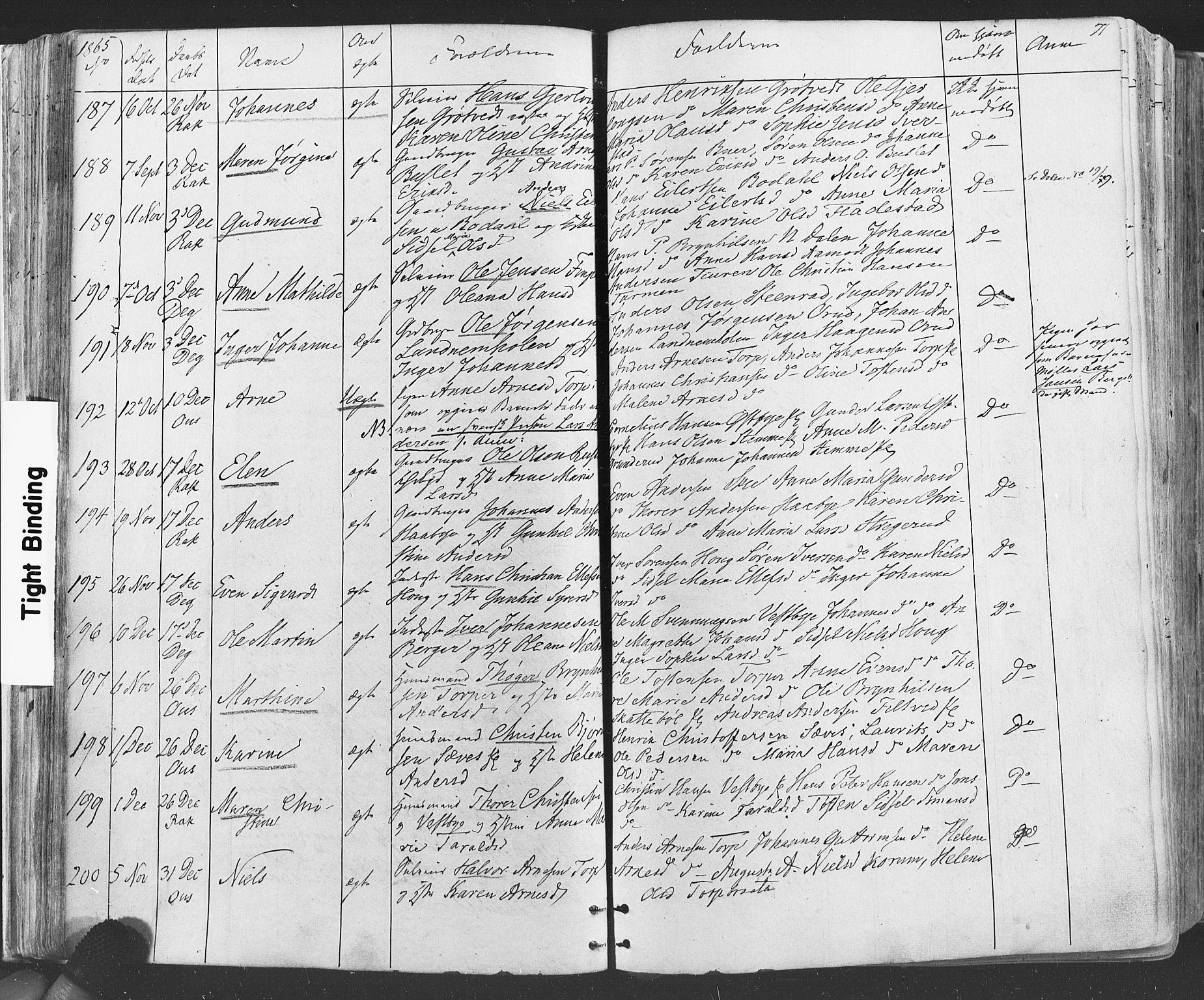 Rakkestad prestekontor Kirkebøker, AV/SAO-A-2008/F/Fa/L0011: Parish register (official) no. I 11, 1862-1877, p. 71