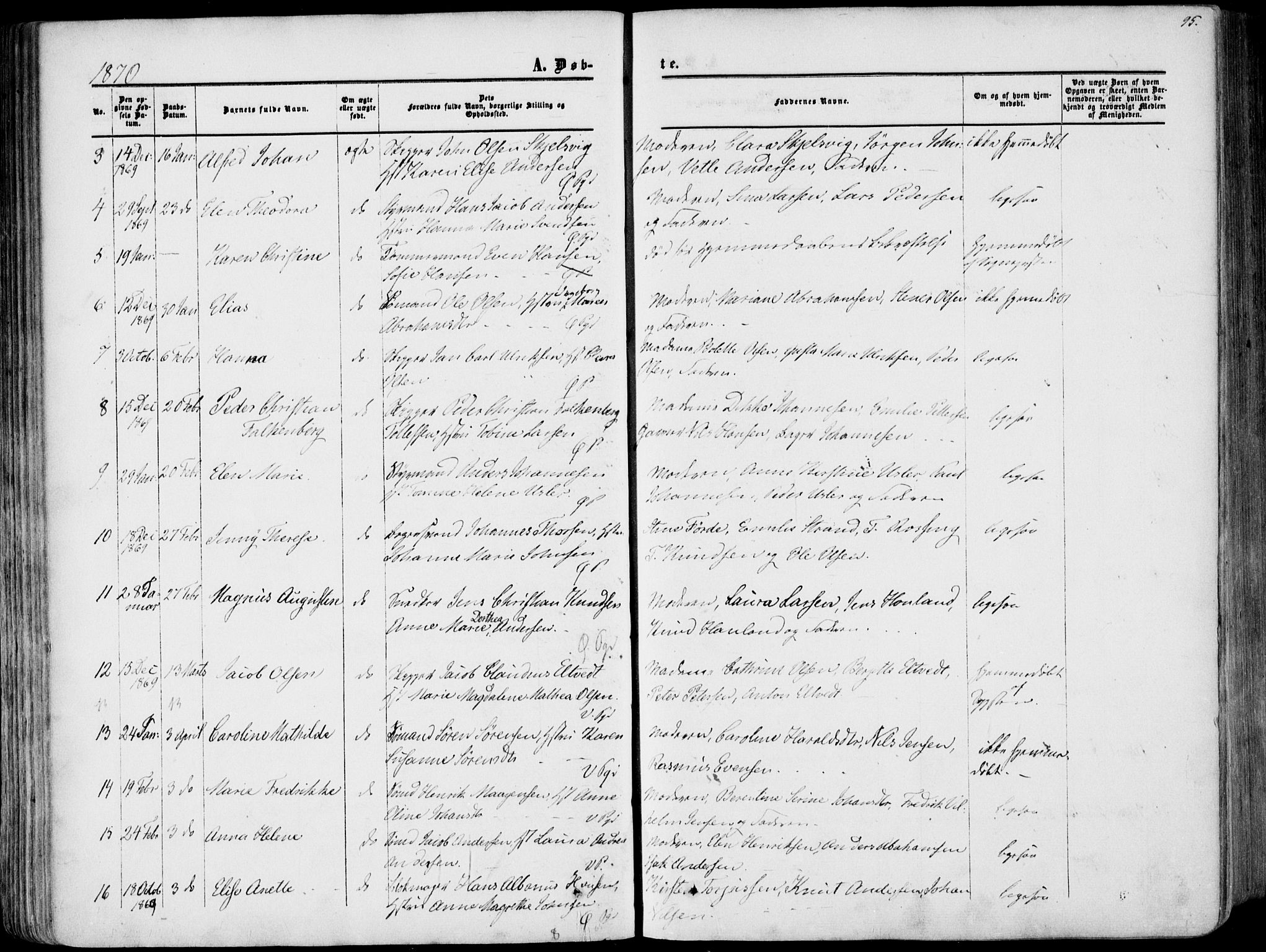 Porsgrunn kirkebøker , SAKO/A-104/F/Fa/L0007: Parish register (official) no. 7, 1858-1877, p. 95