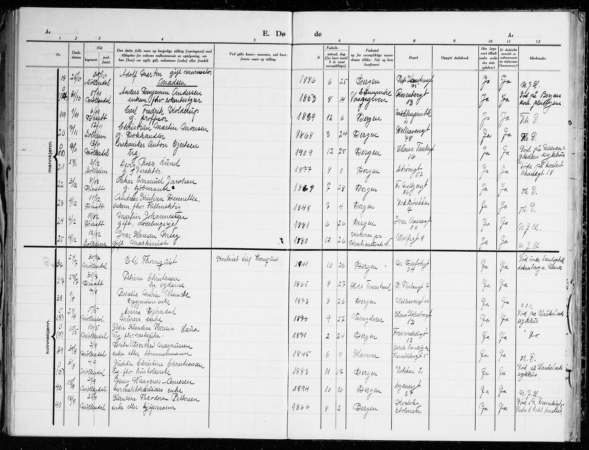 Johanneskirken sokneprestembete, AV/SAB-A-76001/H/Haa: Parish register (official) no. H 1, 1942-1945