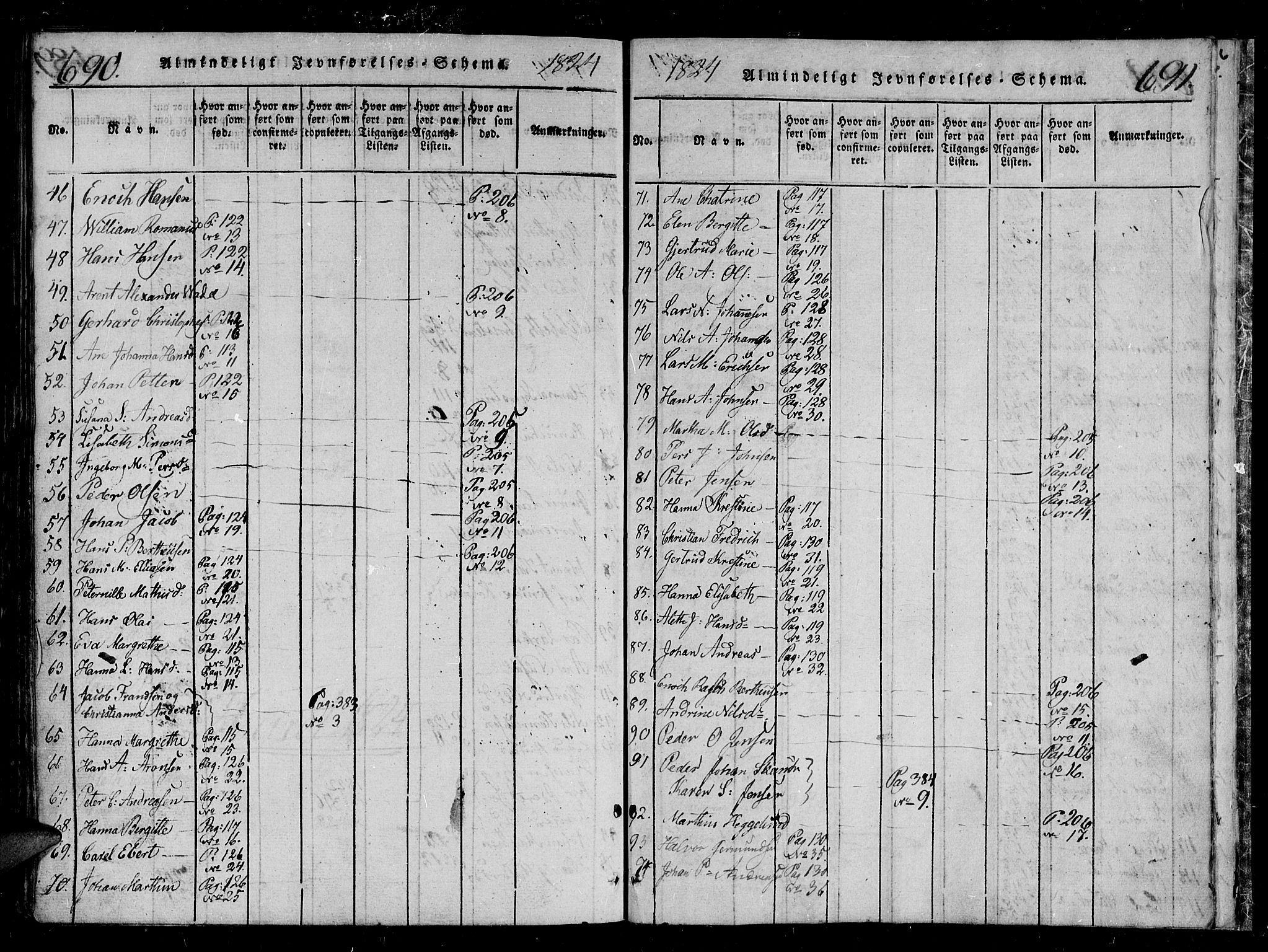 Tromsø sokneprestkontor/stiftsprosti/domprosti, SATØ/S-1343/G/Gb/L0001klokker: Parish register (copy) no. 1, 1821-1833, p. 690-691