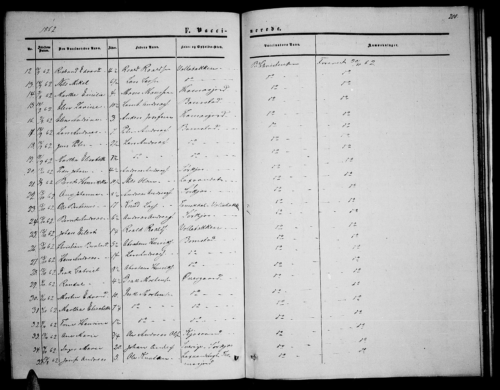 Balsfjord sokneprestembete, SATØ/S-1303/G/Ga/L0005klokker: Parish register (copy) no. 5, 1856-1862, p. 200