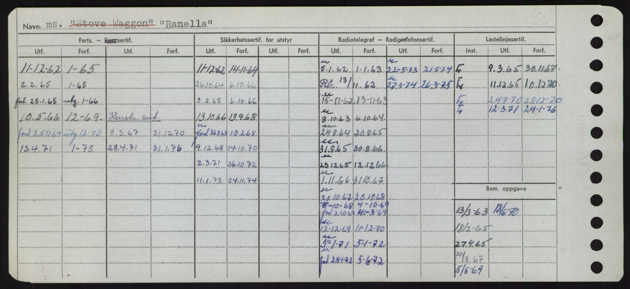 Sjøfartsdirektoratet med forløpere, Skipsmålingen, AV/RA-S-1627/H/Hd/L0030: Fartøy, Q-Riv, p. 192