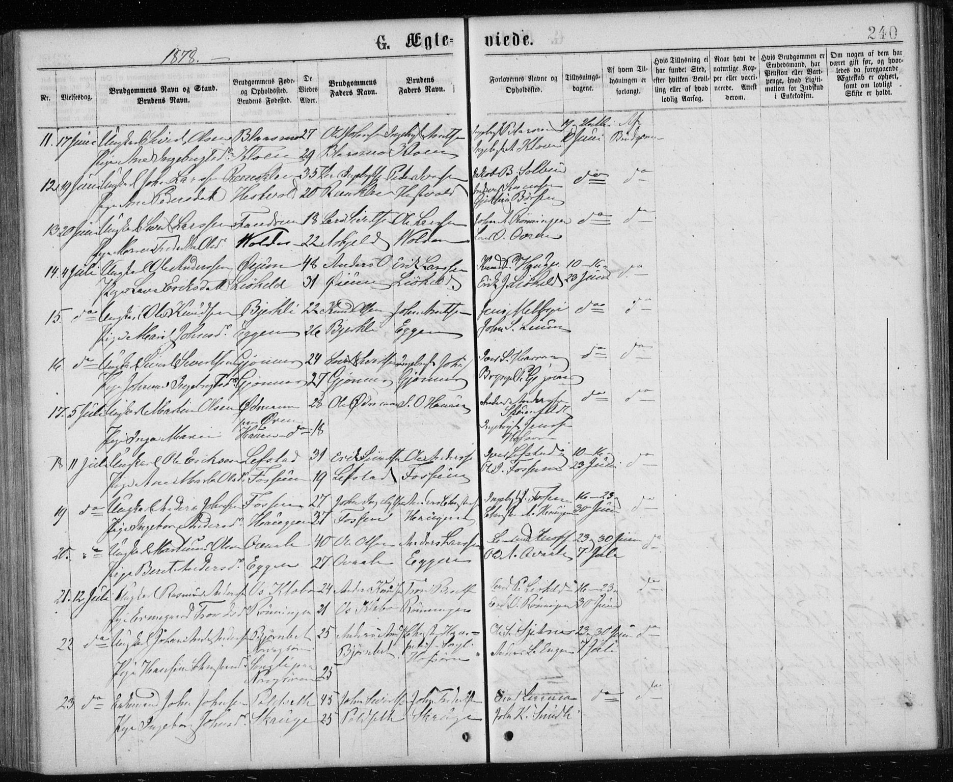 Ministerialprotokoller, klokkerbøker og fødselsregistre - Sør-Trøndelag, SAT/A-1456/668/L0817: Parish register (copy) no. 668C06, 1873-1884, p. 240