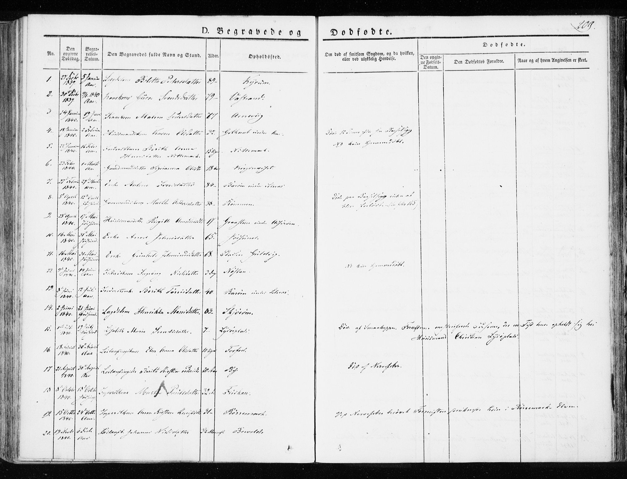 Ministerialprotokoller, klokkerbøker og fødselsregistre - Sør-Trøndelag, SAT/A-1456/655/L0676: Parish register (official) no. 655A05, 1830-1847, p. 209
