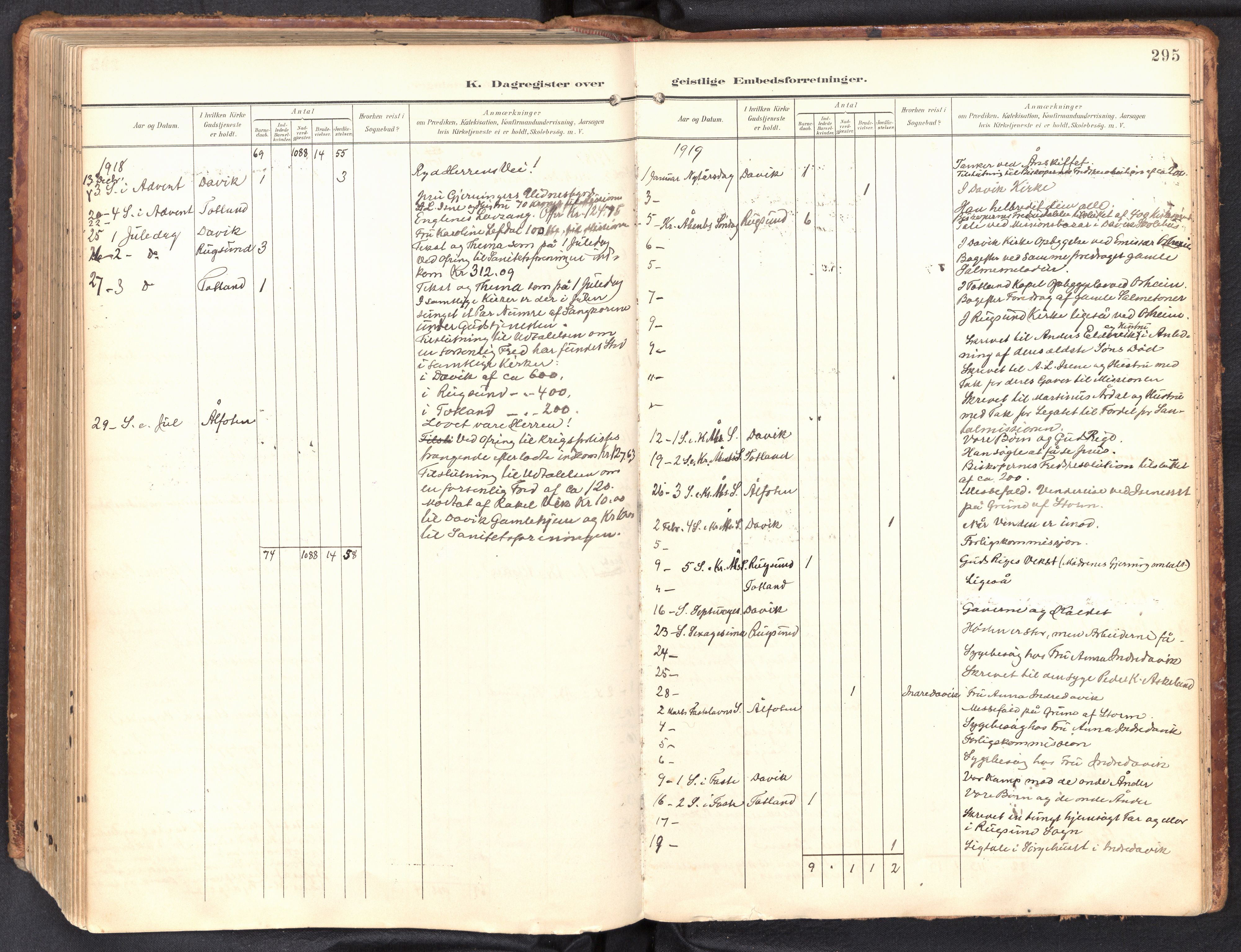 Davik sokneprestembete, SAB/A-79701/H/Haa/Haab/L0002: Parish register (official) no. B 2, 1901-1934, p. 295