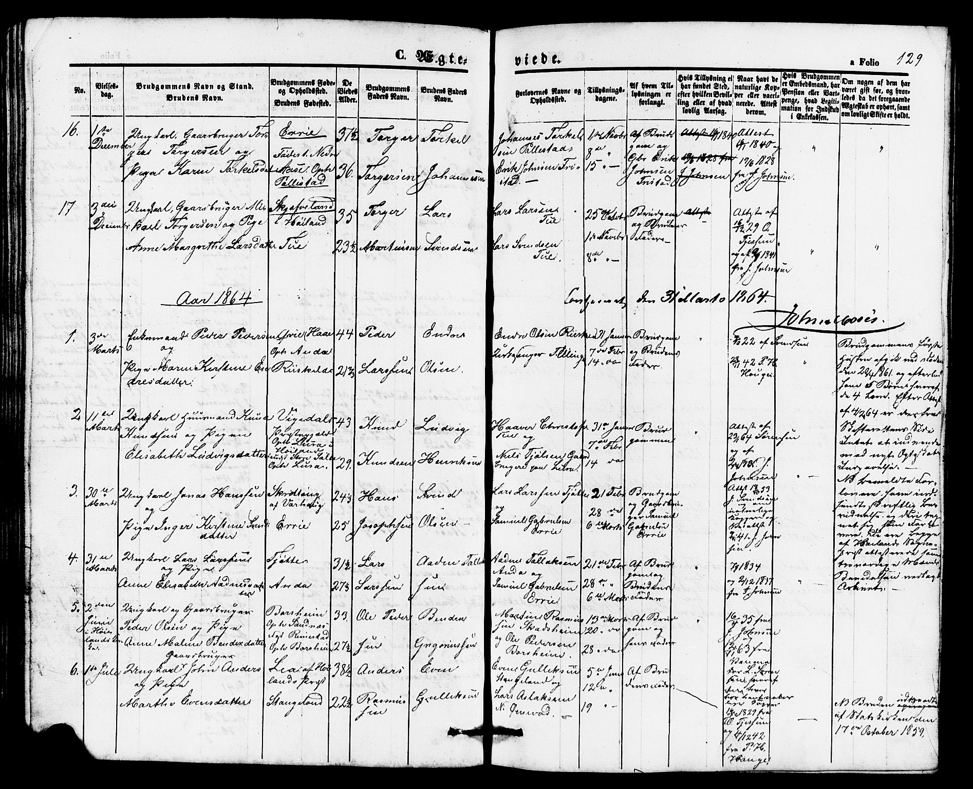 Klepp sokneprestkontor, AV/SAST-A-101803/001/3/30BB/L0002: Parish register (copy) no. B 2, 1860-1875, p. 129