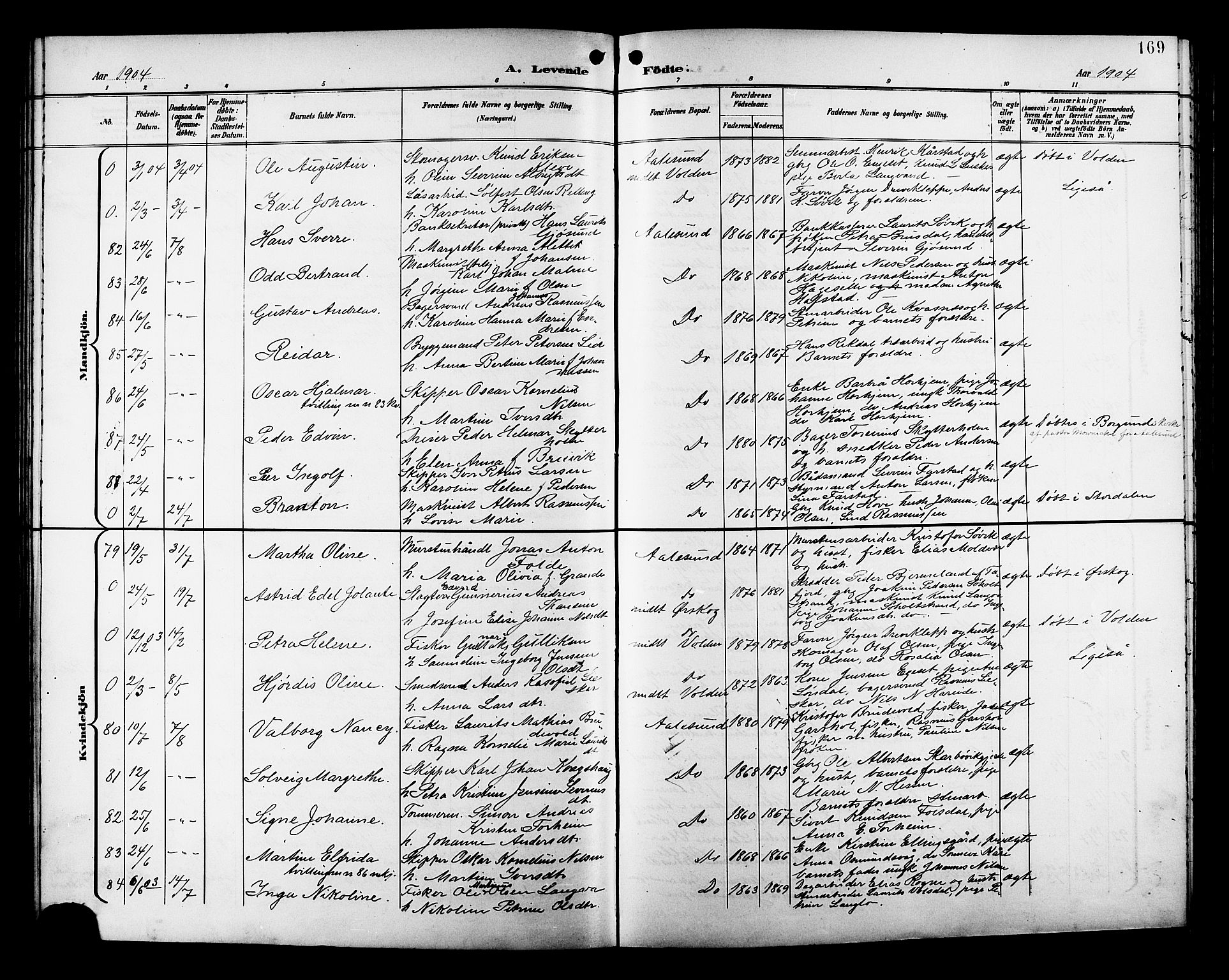 Ministerialprotokoller, klokkerbøker og fødselsregistre - Møre og Romsdal, AV/SAT-A-1454/529/L0468: Parish register (copy) no. 529C05, 1897-1908, p. 169