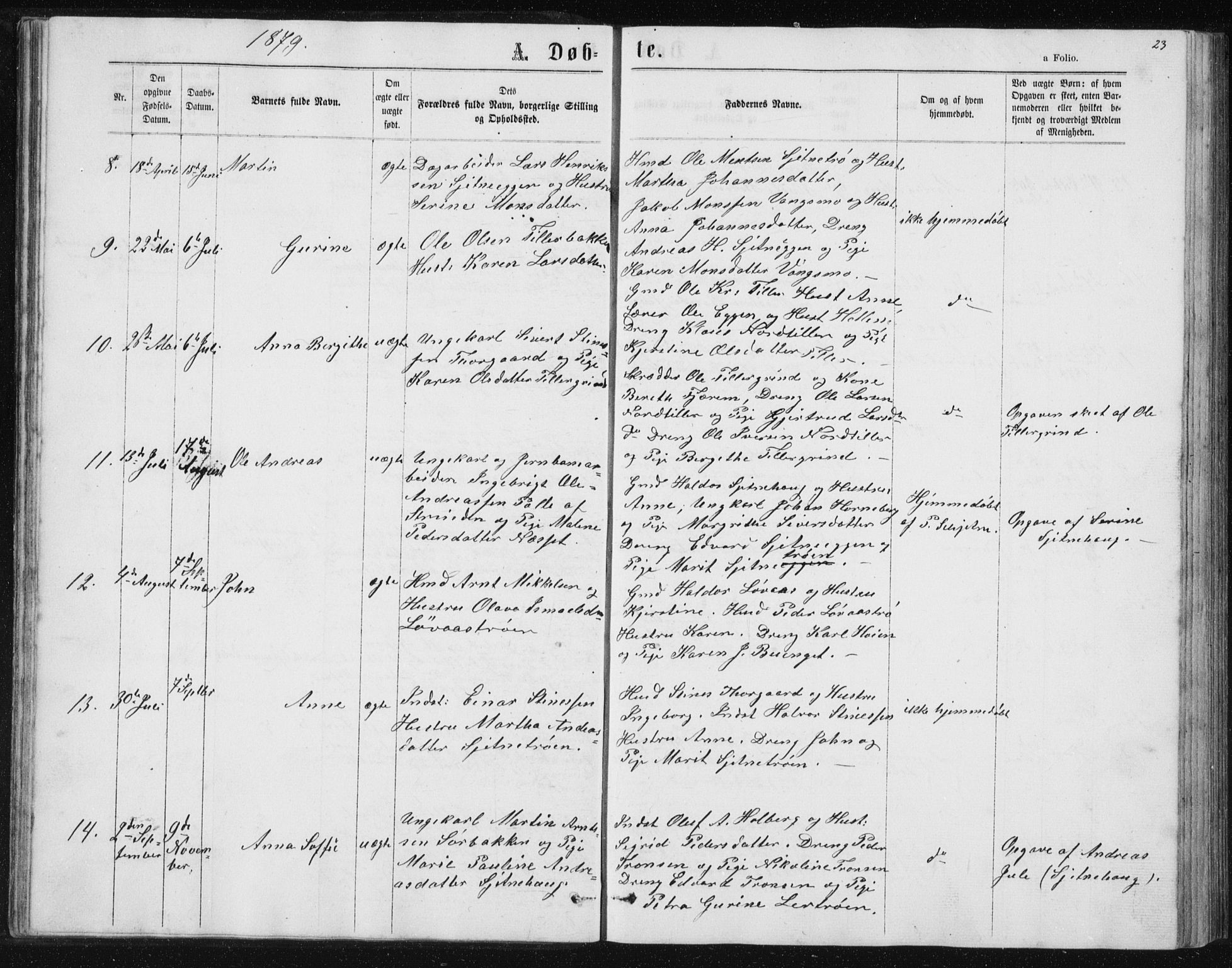Ministerialprotokoller, klokkerbøker og fødselsregistre - Sør-Trøndelag, SAT/A-1456/621/L0459: Parish register (copy) no. 621C02, 1866-1895, p. 23