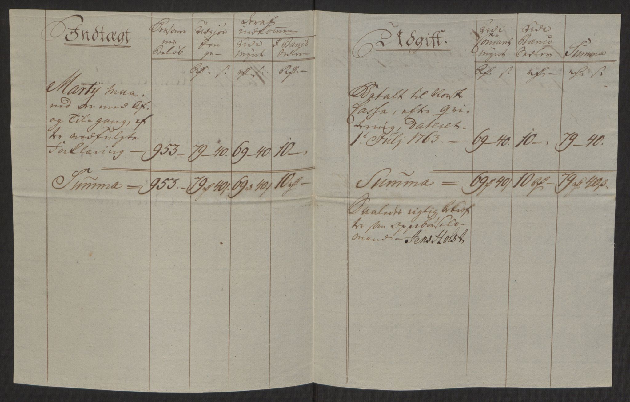 Rentekammeret inntil 1814, Reviderte regnskaper, Byregnskaper, AV/RA-EA-4066/R/Rh/L0162/0001: [H4] Kontribusjonsregnskap / Ekstraskatt, Tønsberg, 1762-1772, p. 71