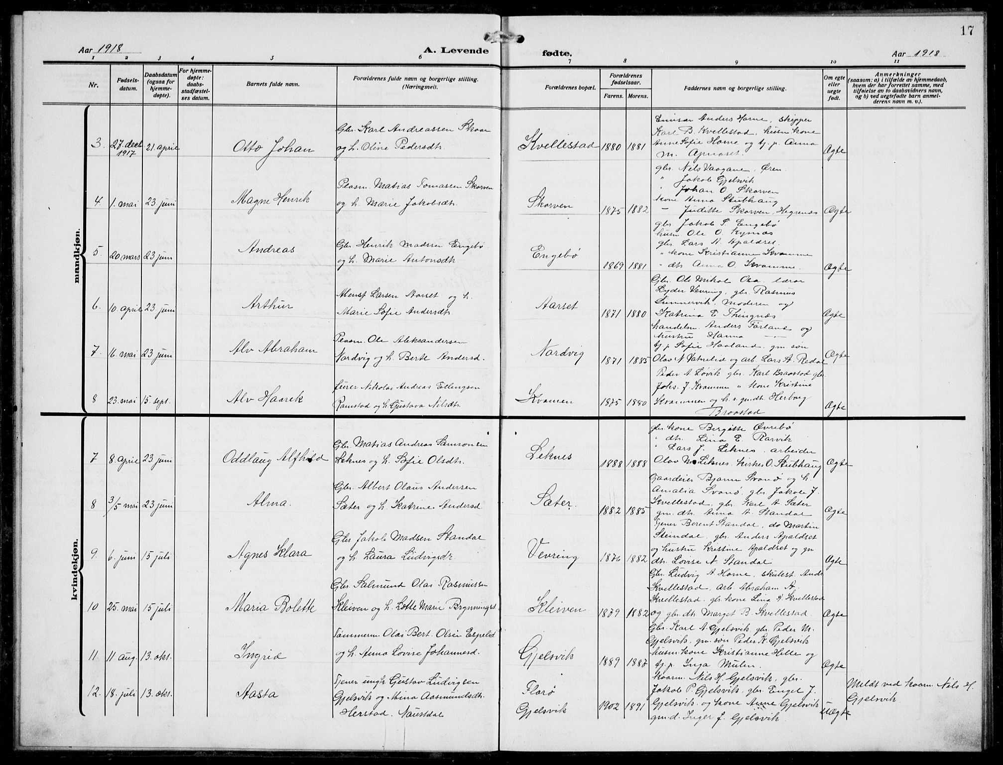 Førde sokneprestembete, AV/SAB-A-79901/H/Hab/Habe/L0002: Parish register (copy) no. E 2, 1913-1940, p. 17