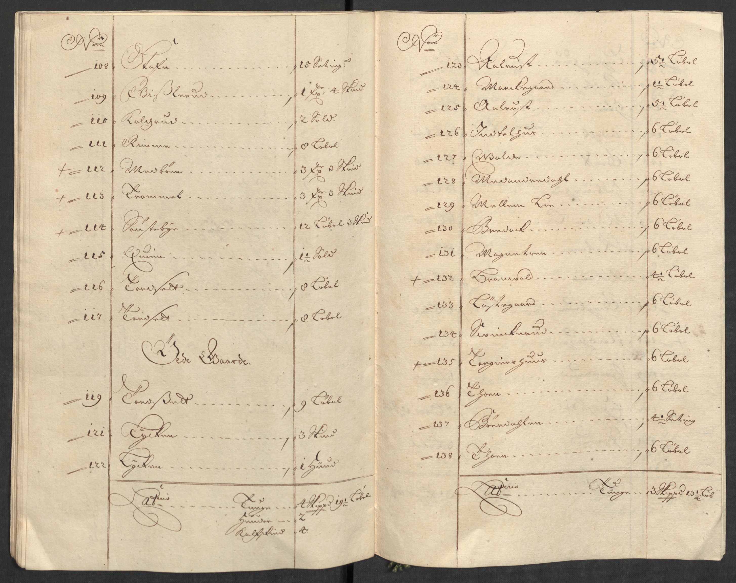 Rentekammeret inntil 1814, Reviderte regnskaper, Fogderegnskap, RA/EA-4092/R23/L1468: Fogderegnskap Ringerike og Hallingdal, 1709-1710, p. 168