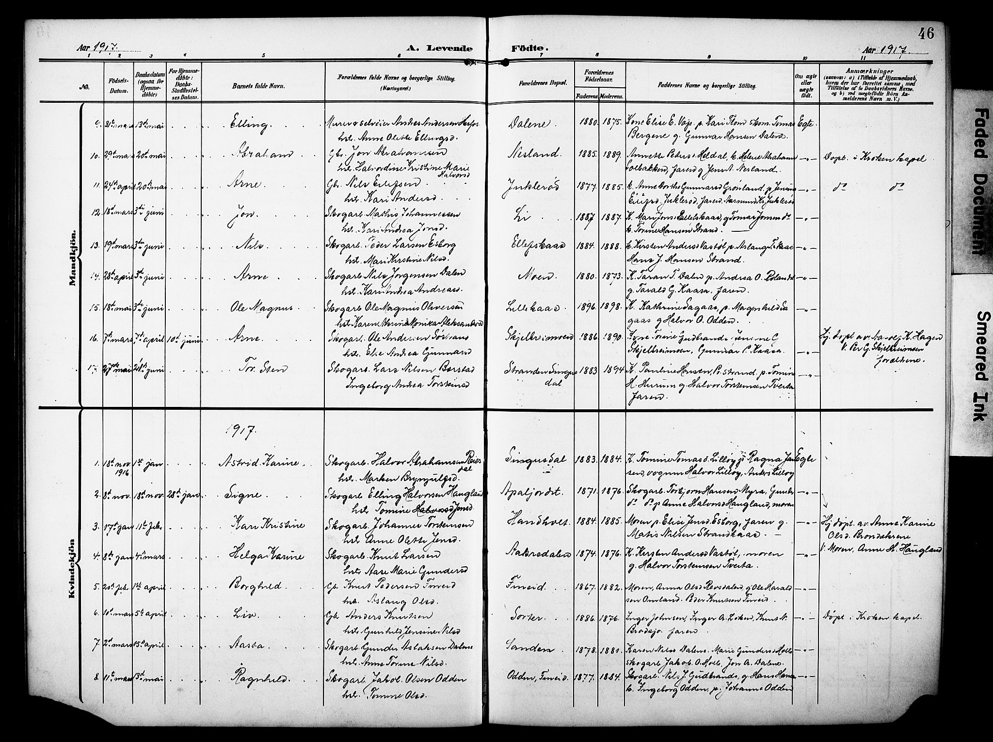 Drangedal kirkebøker, SAKO/A-258/G/Ga/L0004: Parish register (copy) no. I 4, 1901-1933, p. 46