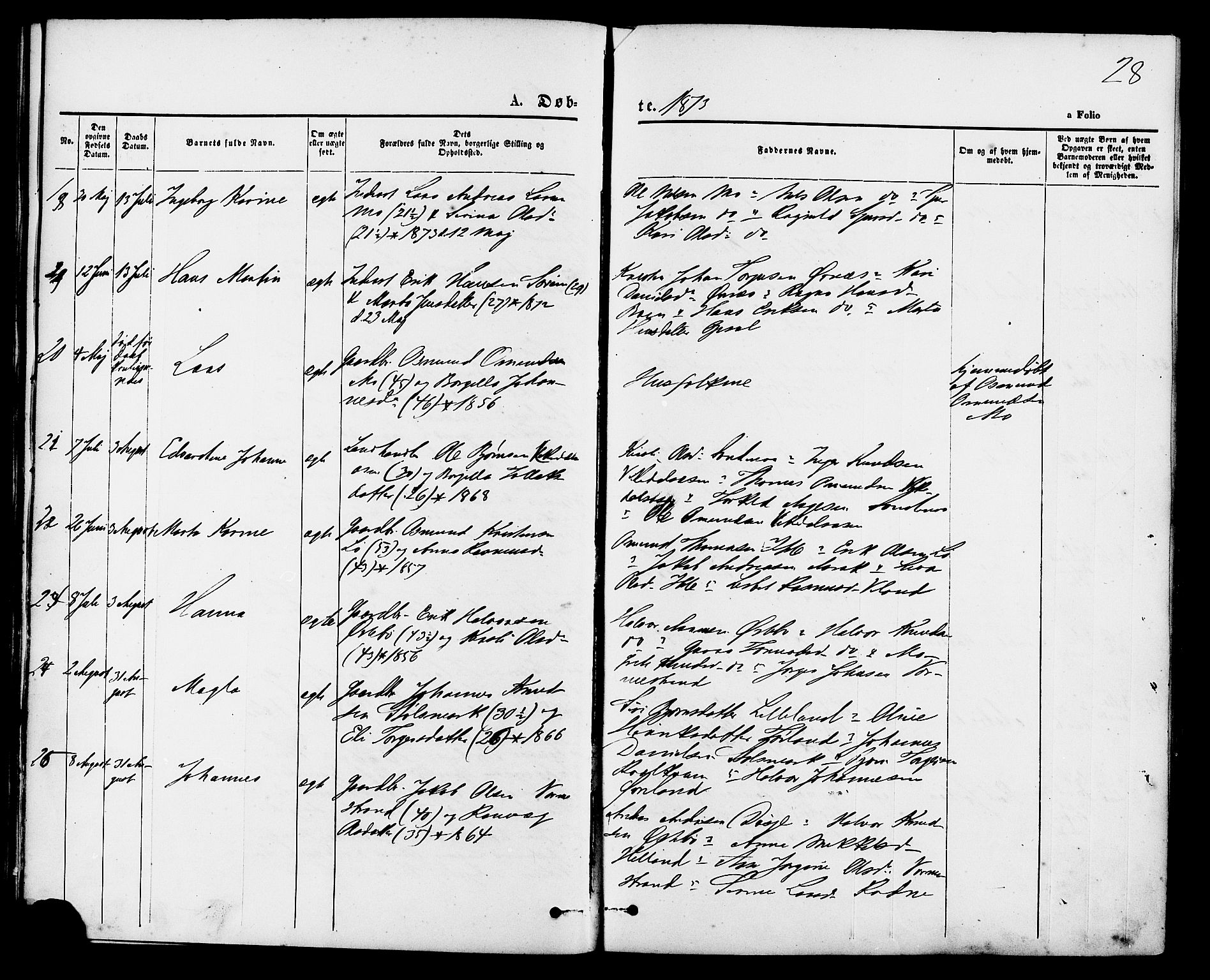 Vikedal sokneprestkontor, SAST/A-101840/01/IV: Parish register (official) no. A 7, 1868-1883, p. 28