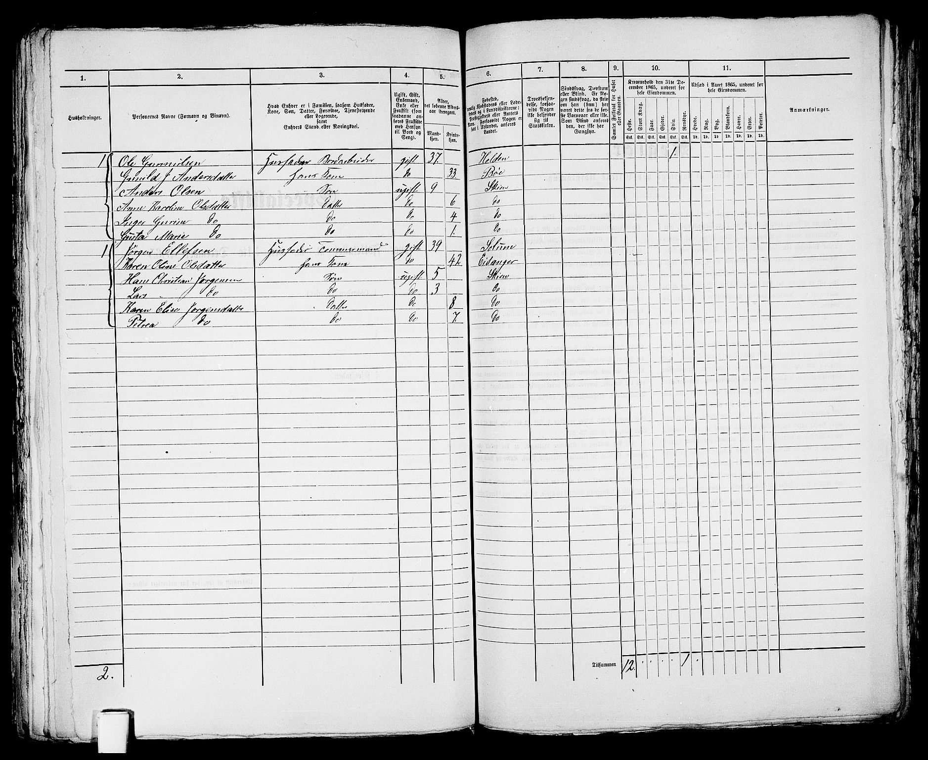 RA, 1865 census for Skien, 1865, p. 1072