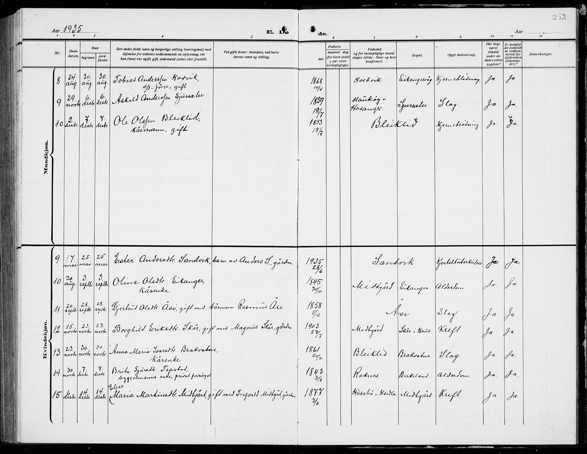 Hamre sokneprestembete, AV/SAB-A-75501/H/Ha/Hab: Parish register (copy) no. B 5, 1920-1940, p. 253