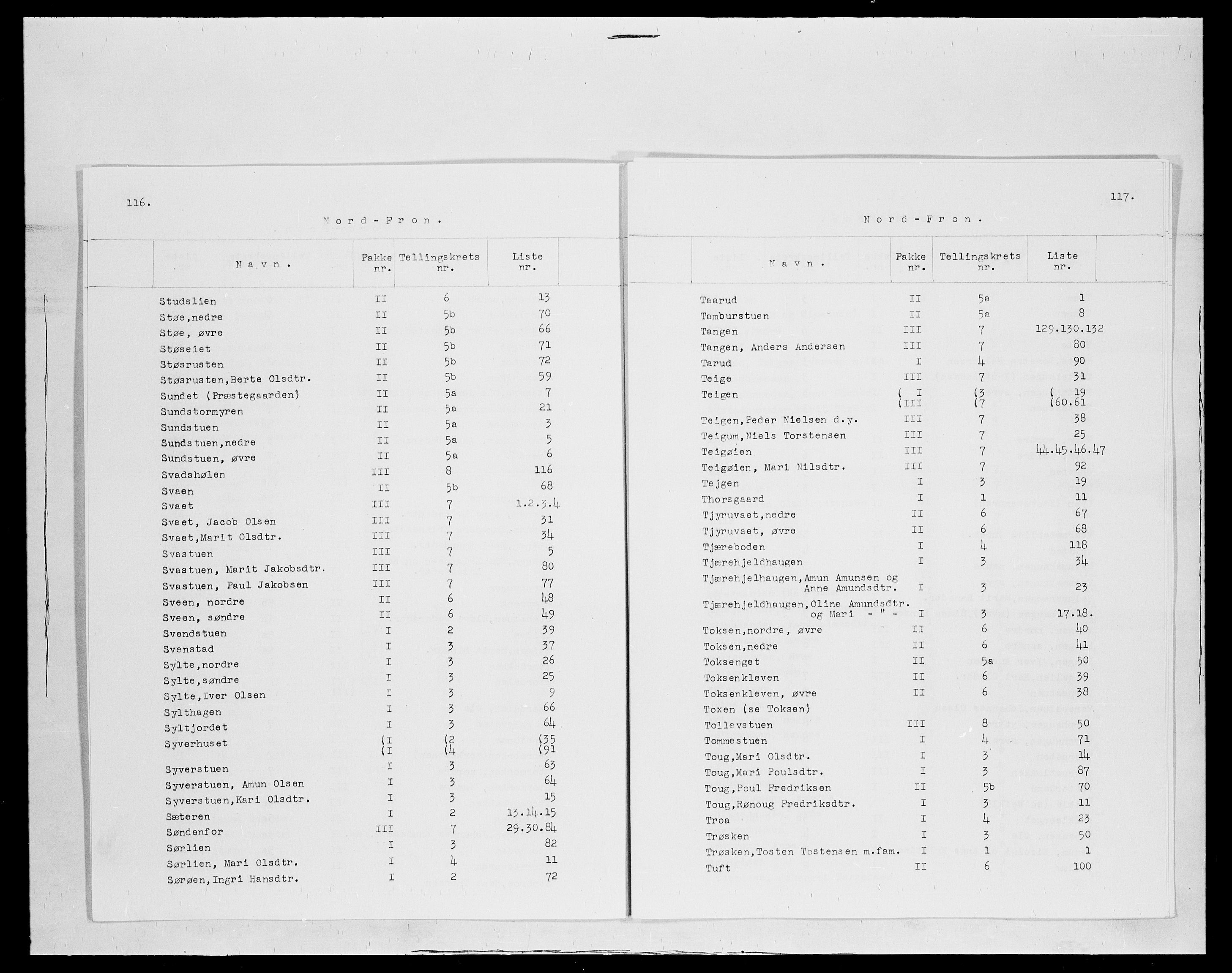 SAH, 1875 census for 0518P Nord-Fron, 1875, p. 13