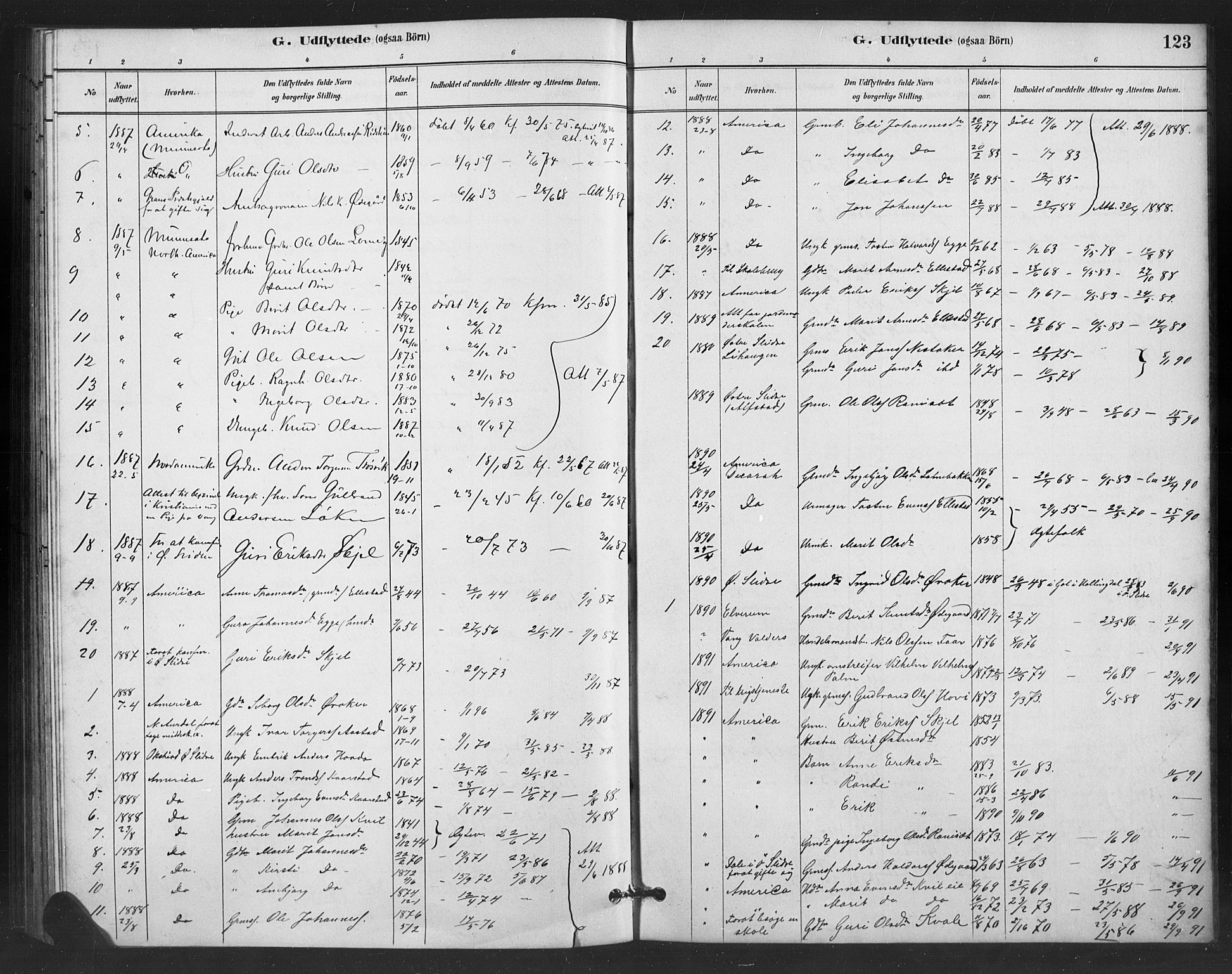Vestre Slidre prestekontor, SAH/PREST-136/H/Ha/Hab/L0006: Parish register (copy) no. 6, 1881-1915, p. 123
