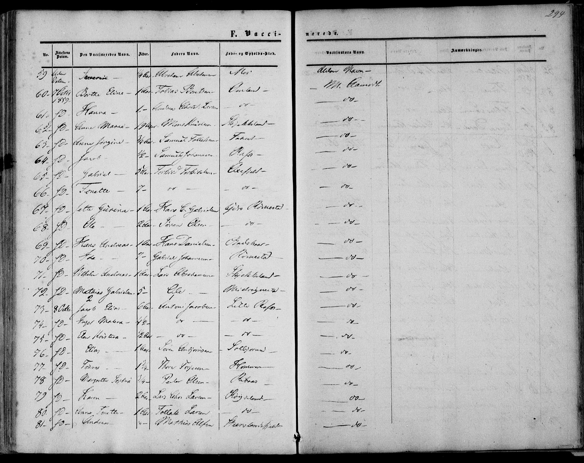 Kvinesdal sokneprestkontor, AV/SAK-1111-0026/F/Fa/Fab/L0006: Parish register (official) no. A 6, 1857-1869, p. 294