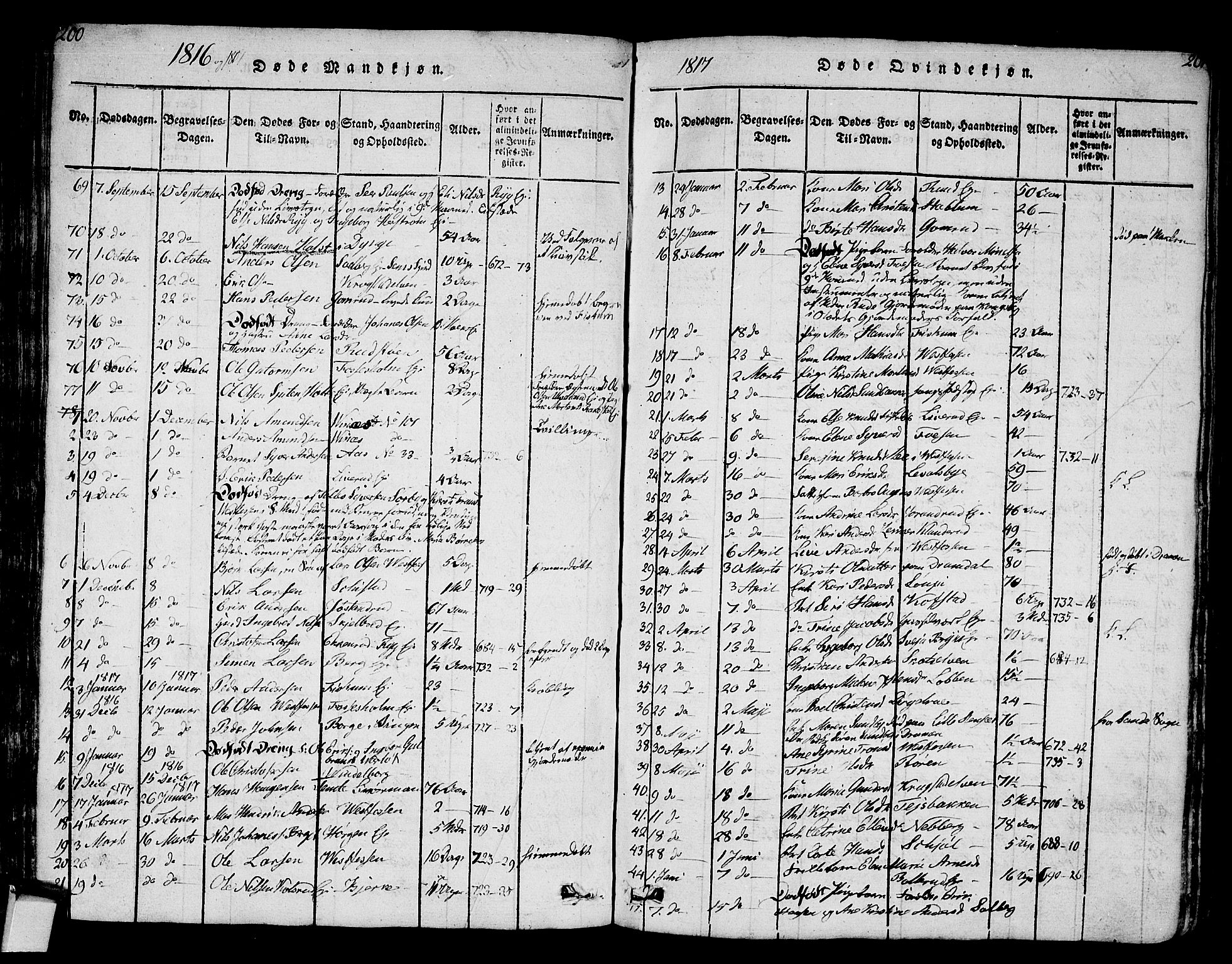 Eiker kirkebøker, AV/SAKO-A-4/G/Ga/L0001: Parish register (copy) no. I 1, 1814-1832, p. 200-201