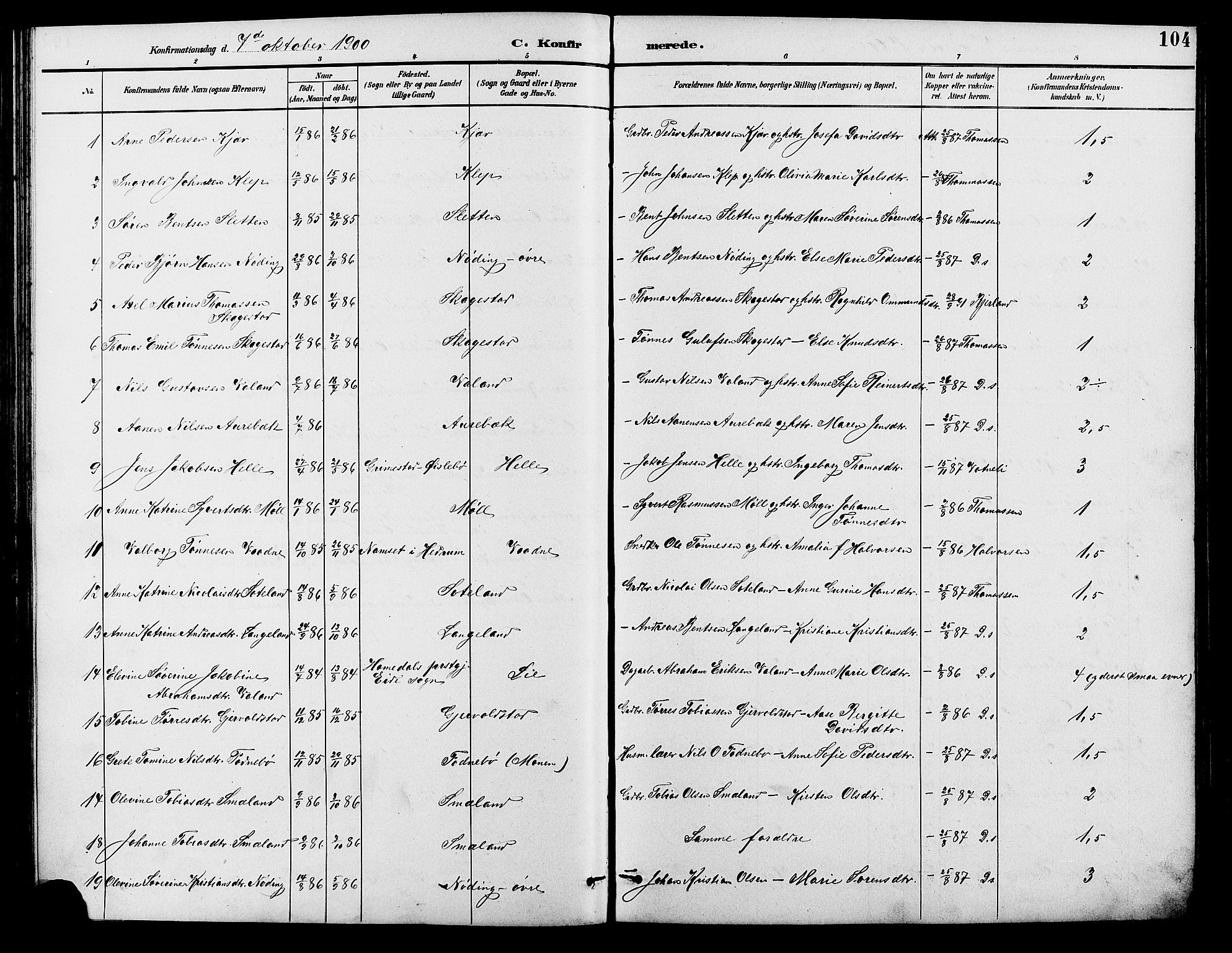 Holum sokneprestkontor, SAK/1111-0022/F/Fb/Fba/L0005: Parish register (copy) no. B 5, 1891-1909, p. 104