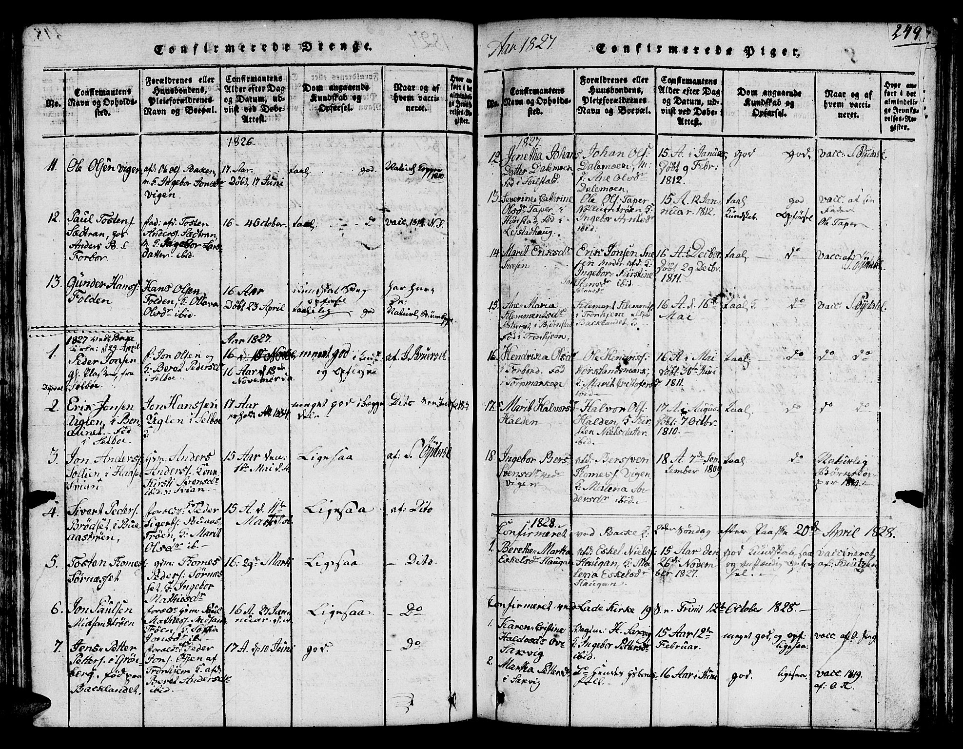 Ministerialprotokoller, klokkerbøker og fødselsregistre - Sør-Trøndelag, SAT/A-1456/616/L0420: Parish register (copy) no. 616C03, 1817-1835, p. 249