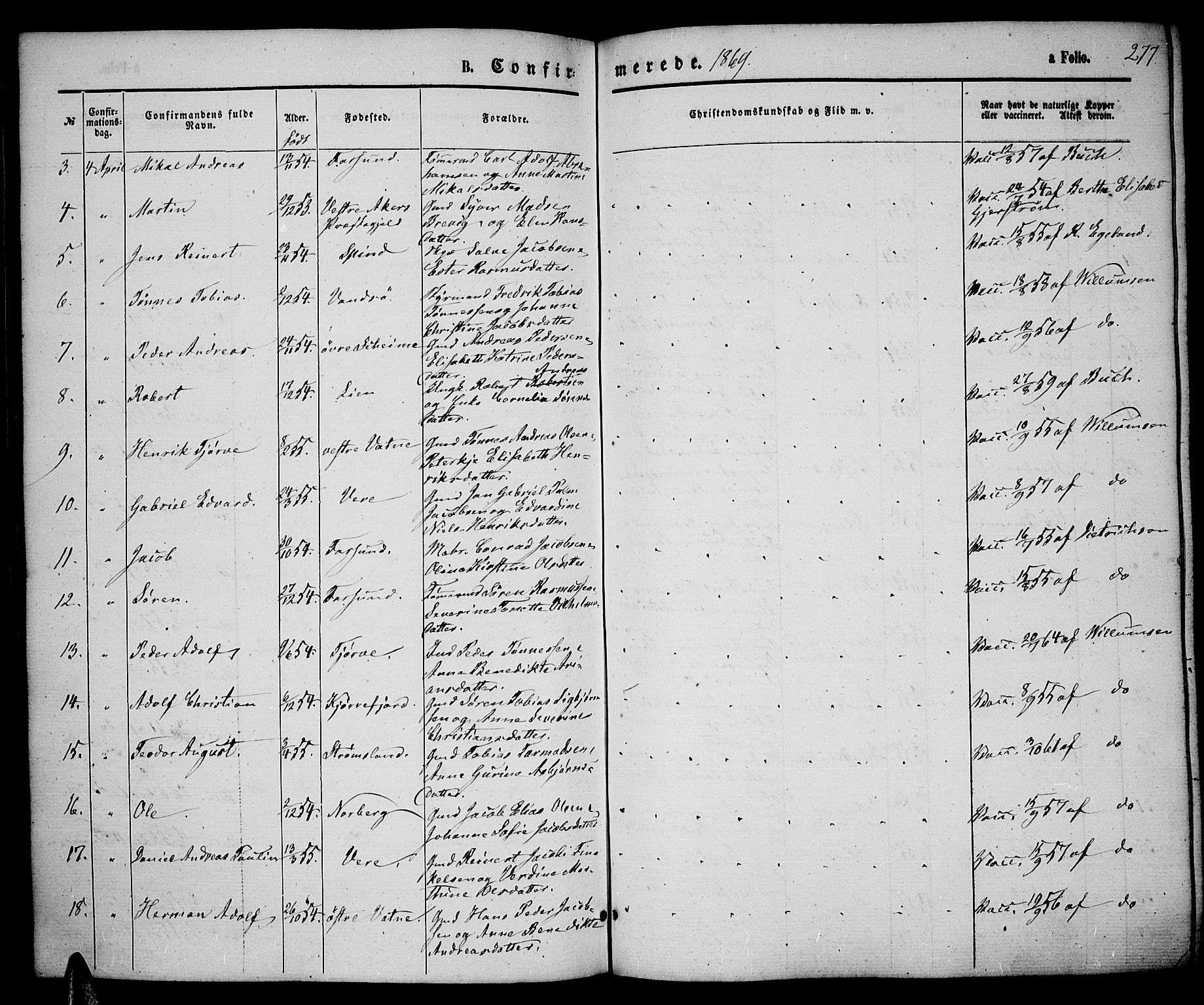 Lista sokneprestkontor, AV/SAK-1111-0027/F/Fb/L0003: Parish register (copy) no. B 3, 1862-1877, p. 277