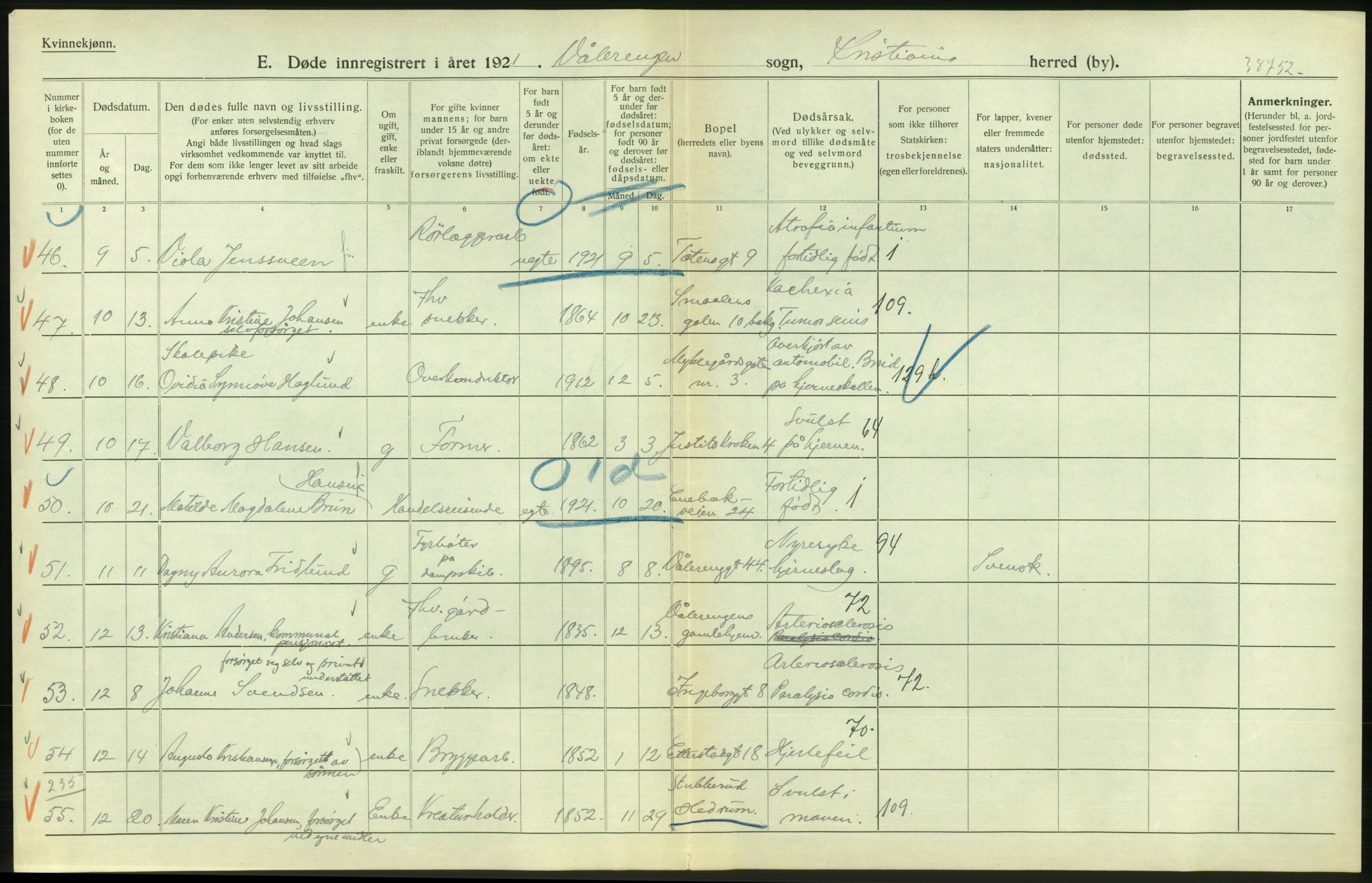 Statistisk sentralbyrå, Sosiodemografiske emner, Befolkning, RA/S-2228/D/Df/Dfc/Dfca/L0013: Kristiania: Døde, dødfødte, 1921, p. 294