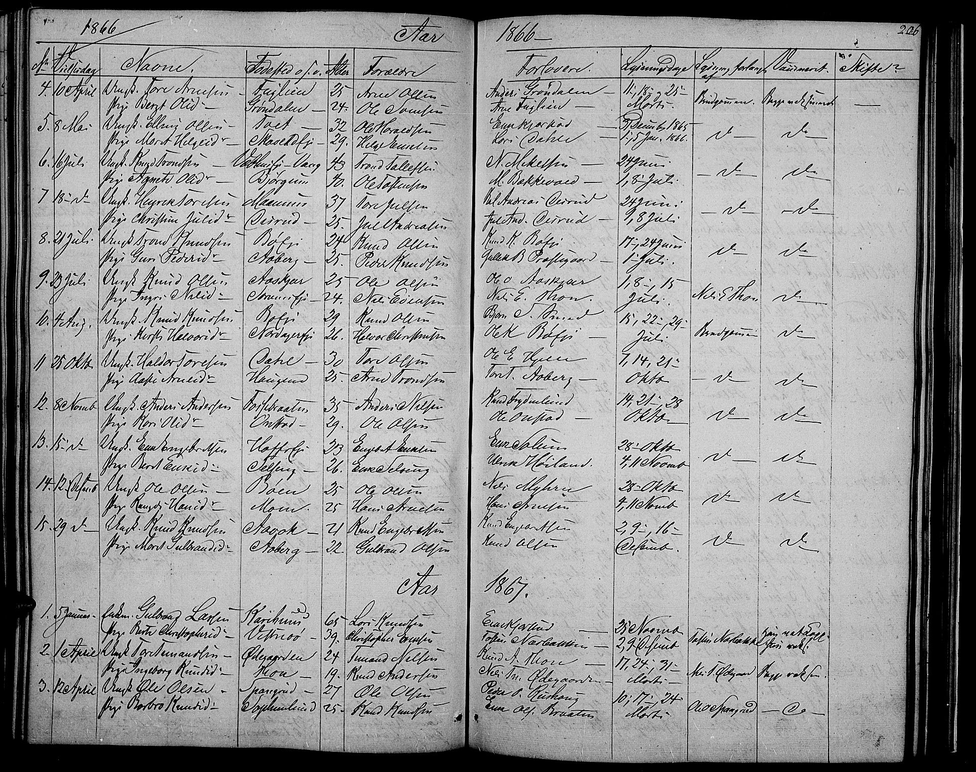 Nord-Aurdal prestekontor, SAH/PREST-132/H/Ha/Hab/L0002: Parish register (copy) no. 2, 1842-1877, p. 206