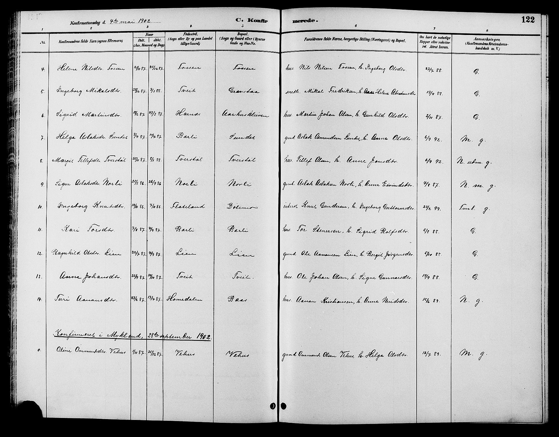 Åmli sokneprestkontor, AV/SAK-1111-0050/F/Fb/Fbc/L0004: Parish register (copy) no. B 4, 1889-1902, p. 122