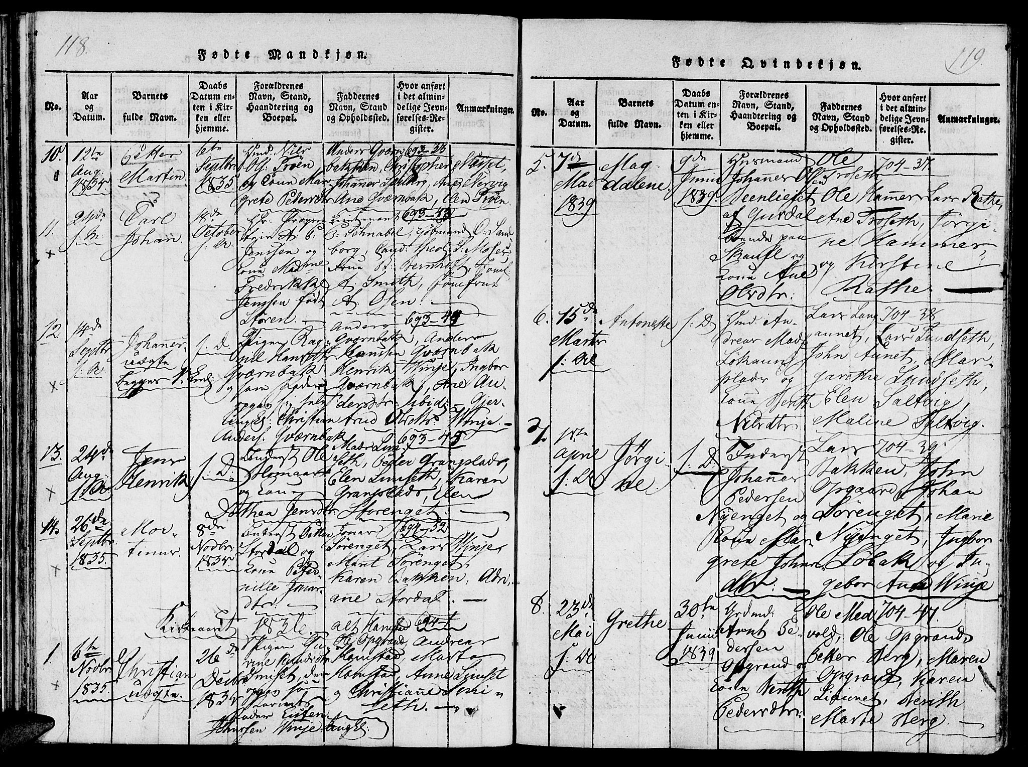 Ministerialprotokoller, klokkerbøker og fødselsregistre - Nord-Trøndelag, SAT/A-1458/733/L0322: Parish register (official) no. 733A01, 1817-1842, p. 118-119