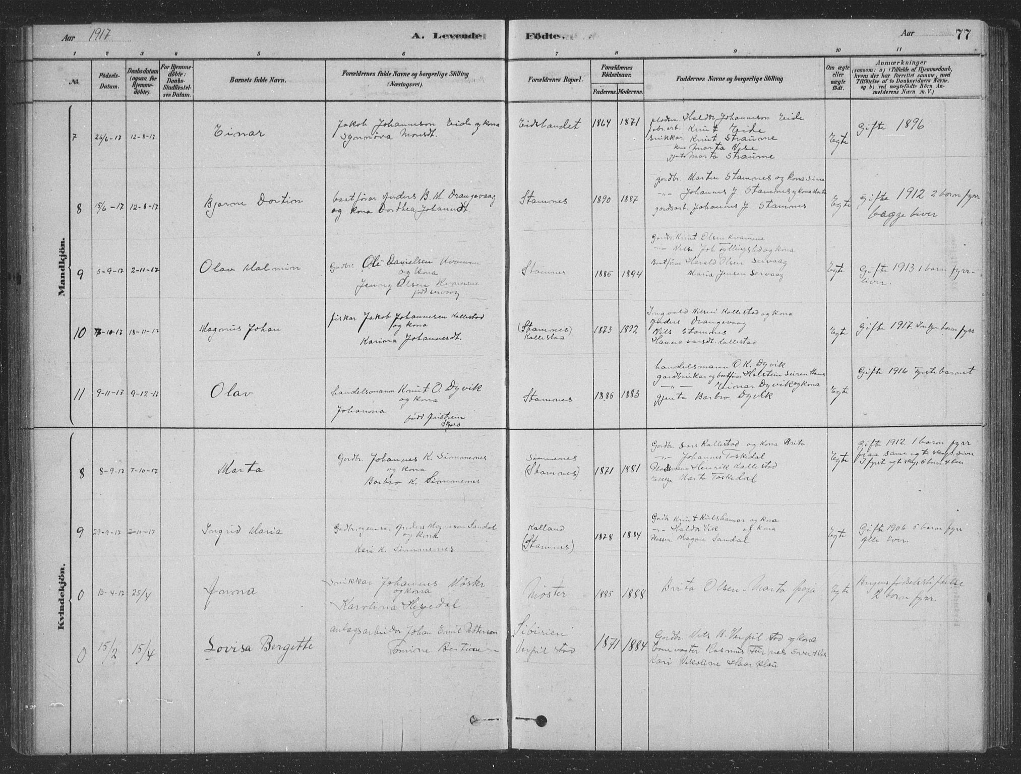 Vaksdal Sokneprestembete, AV/SAB-A-78901/H/Hab: Parish register (copy) no. D 1, 1878-1939, p. 77