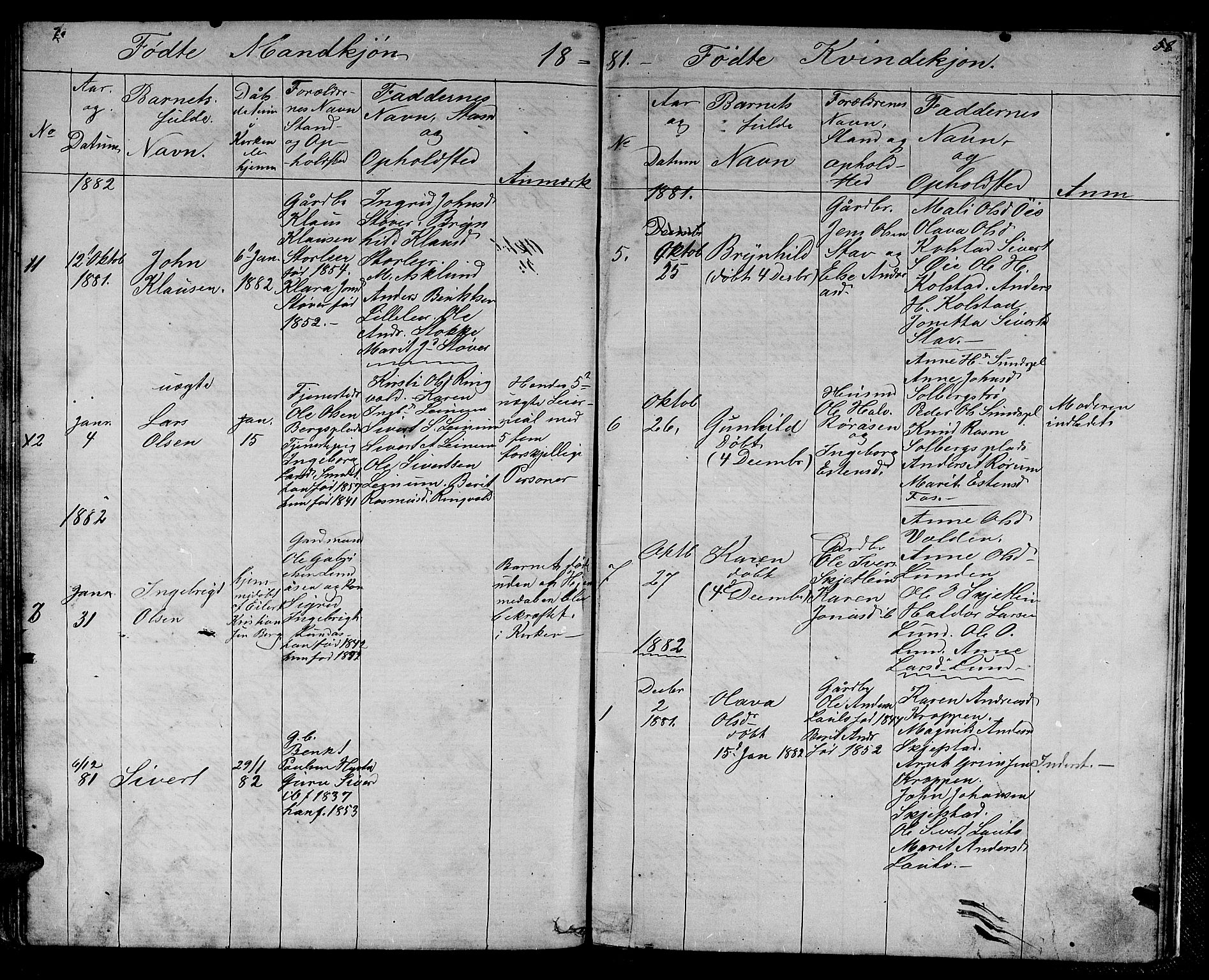 Ministerialprotokoller, klokkerbøker og fødselsregistre - Sør-Trøndelag, SAT/A-1456/613/L0394: Parish register (copy) no. 613C02, 1862-1886, p. 58