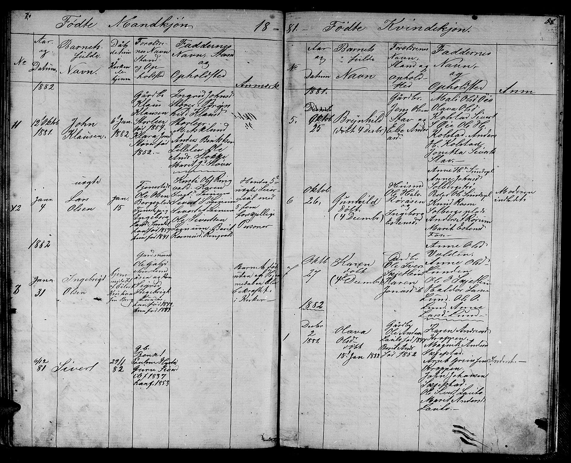 Ministerialprotokoller, klokkerbøker og fødselsregistre - Sør-Trøndelag, AV/SAT-A-1456/613/L0394: Parish register (copy) no. 613C02, 1862-1886, p. 58