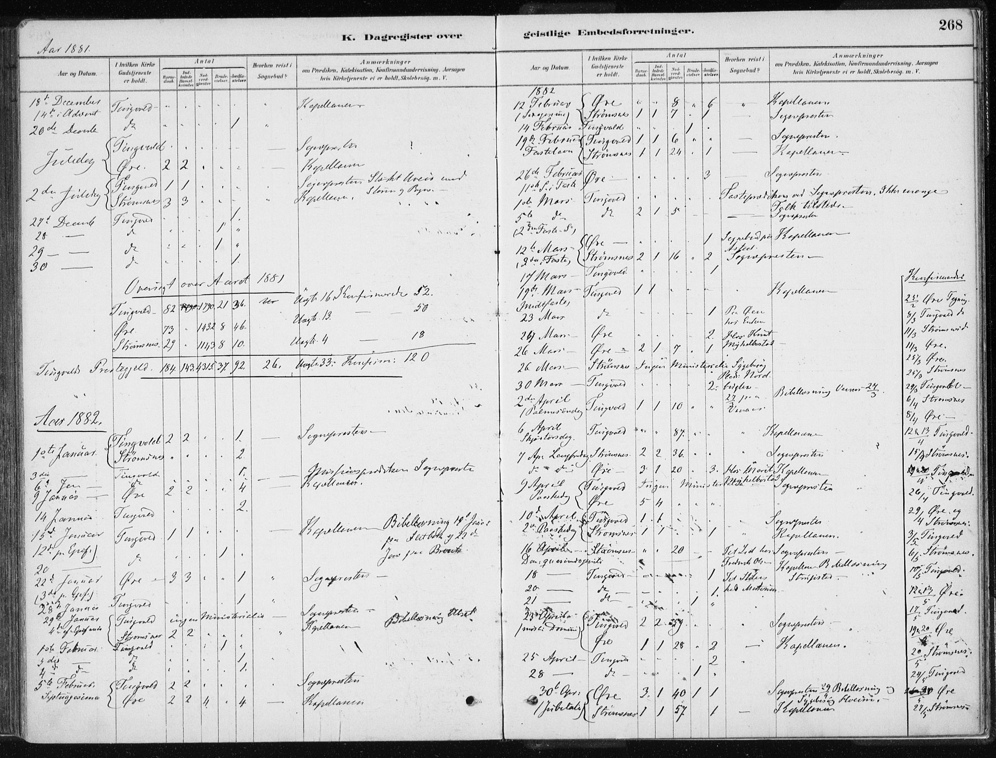 Ministerialprotokoller, klokkerbøker og fødselsregistre - Møre og Romsdal, SAT/A-1454/586/L0987: Parish register (official) no. 586A13, 1879-1892, p. 268