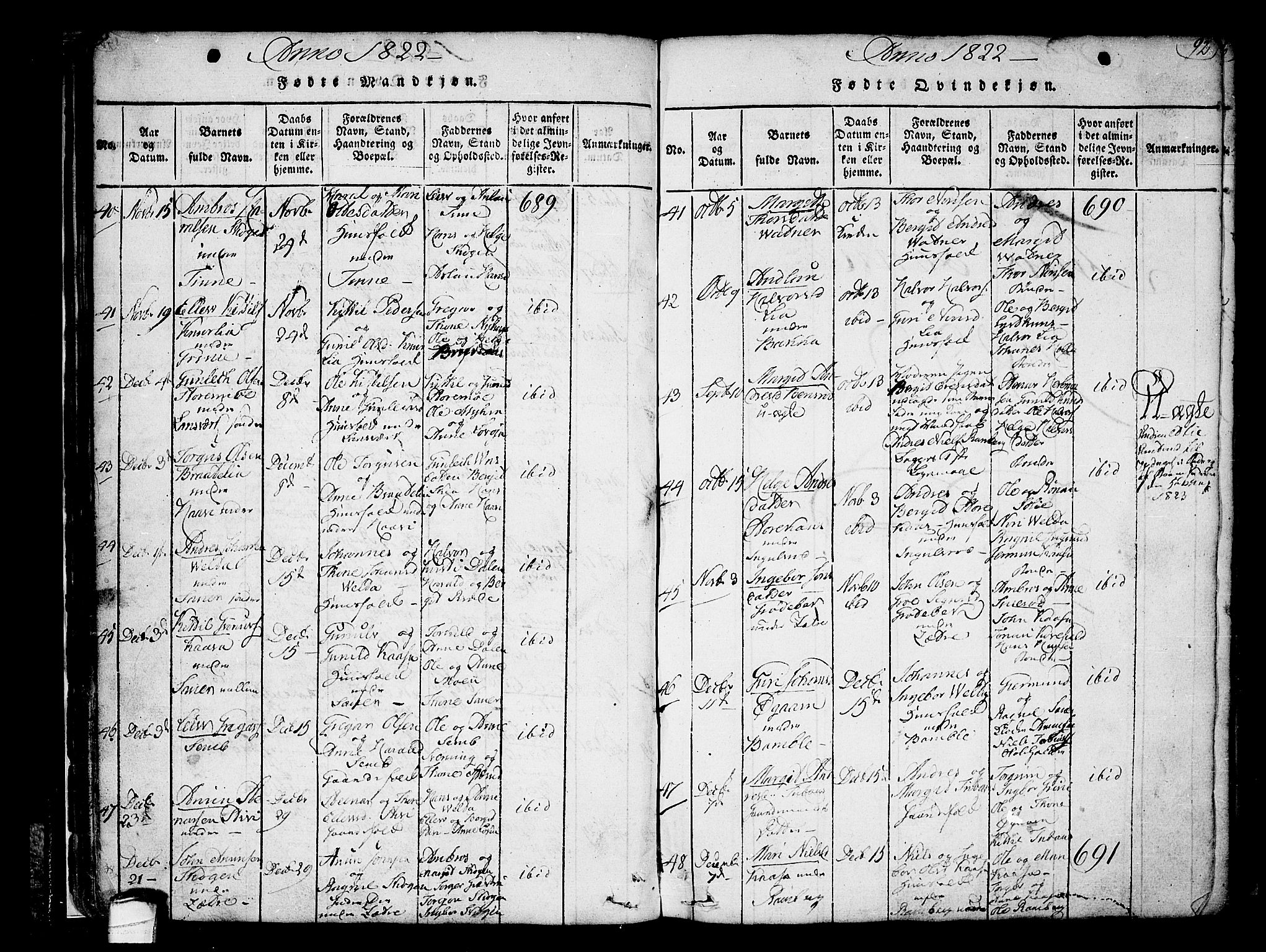 Heddal kirkebøker, AV/SAKO-A-268/F/Fa/L0005: Parish register (official) no. I 5, 1814-1837, p. 91-92