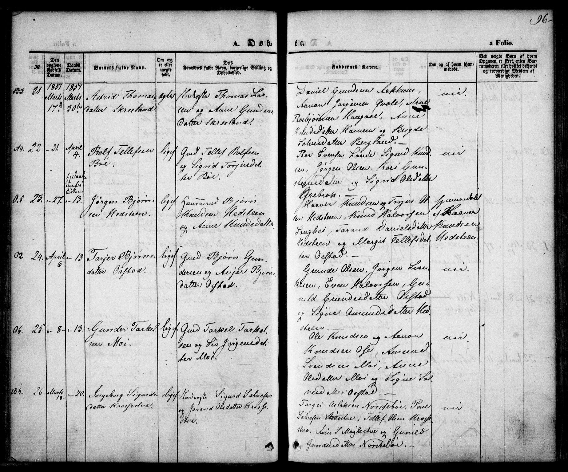 Bygland sokneprestkontor, AV/SAK-1111-0006/F/Fa/Fab/L0004: Parish register (official) no. A 4, 1842-1858, p. 96