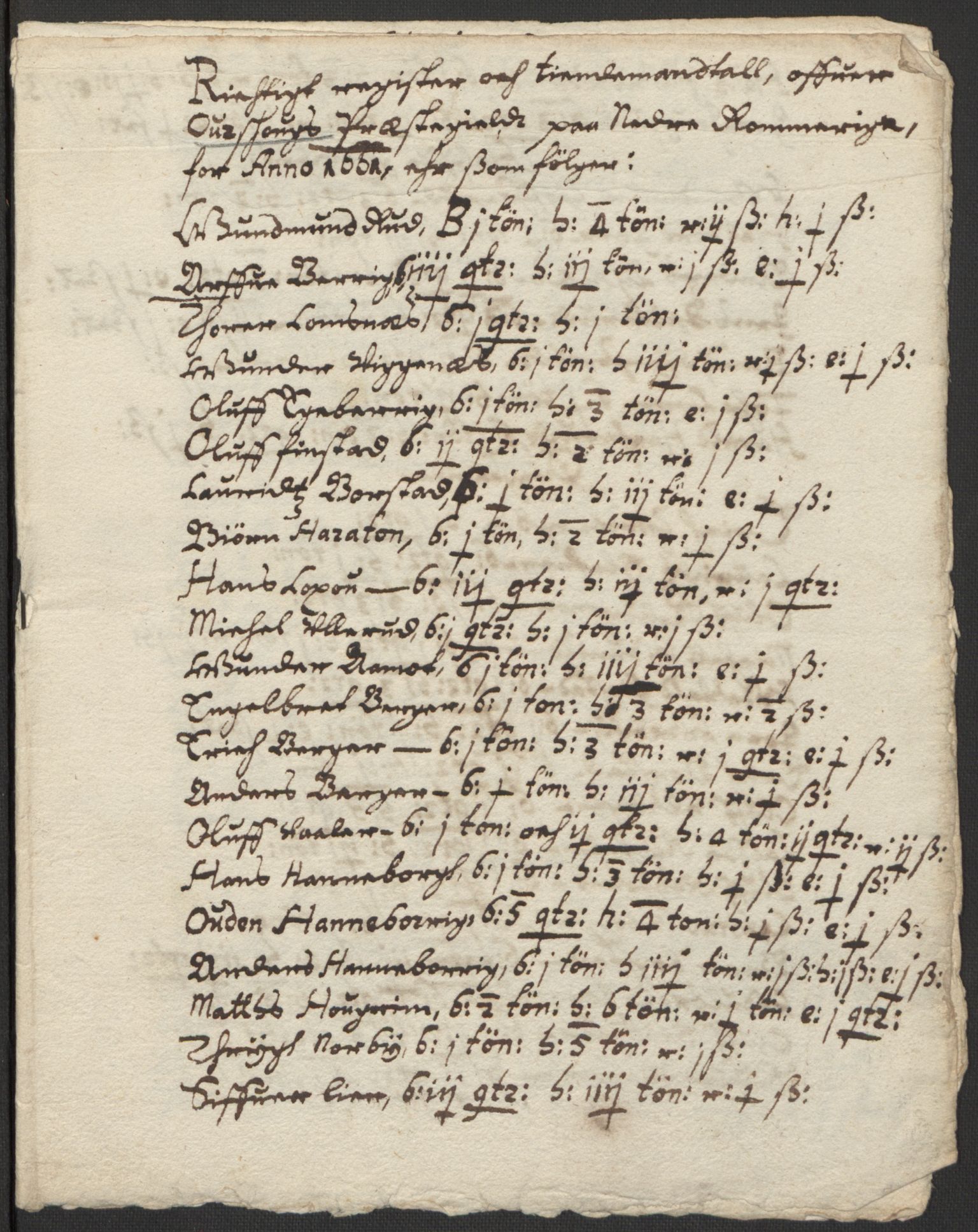 Rentekammeret inntil 1814, Realistisk ordnet avdeling, AV/RA-EA-4070/L/L0007/0001: Kristiania lagdømme: / Jordebøker over prestebolene, 1661