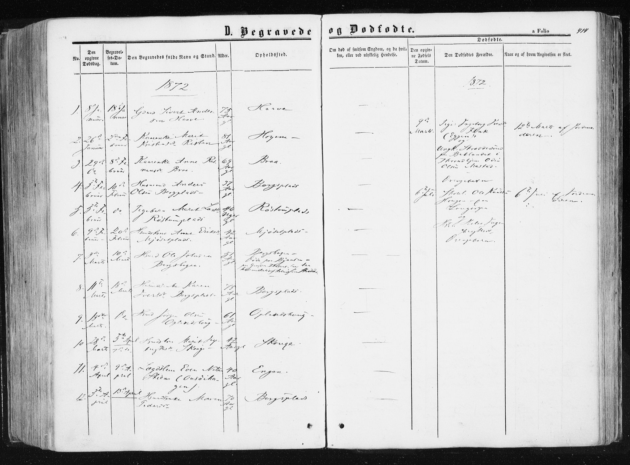 Ministerialprotokoller, klokkerbøker og fødselsregistre - Sør-Trøndelag, SAT/A-1456/612/L0377: Parish register (official) no. 612A09, 1859-1877, p. 414