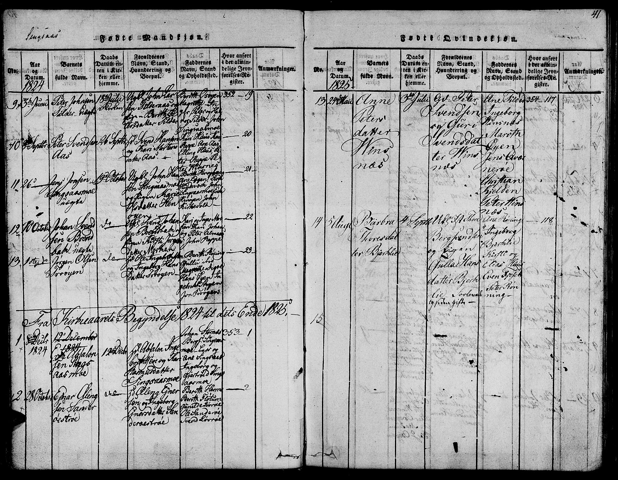 Ministerialprotokoller, klokkerbøker og fødselsregistre - Sør-Trøndelag, SAT/A-1456/685/L0955: Parish register (official) no. 685A03 /2, 1817-1829, p. 41