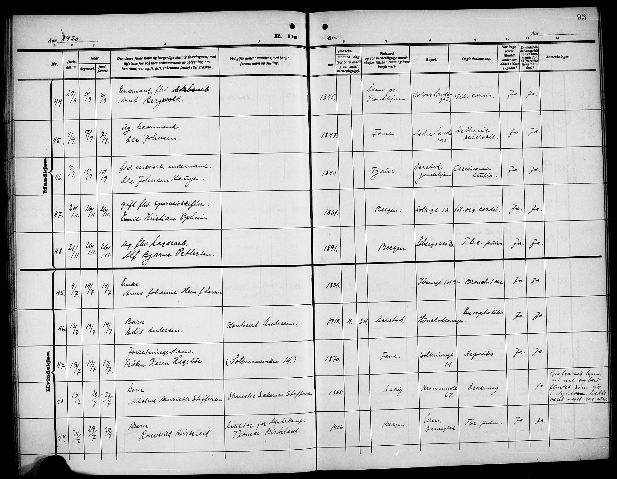 Årstad Sokneprestembete, AV/SAB-A-79301/H/Hab/L0024: Parish register (copy) no. D 1, 1915-1922, p. 93